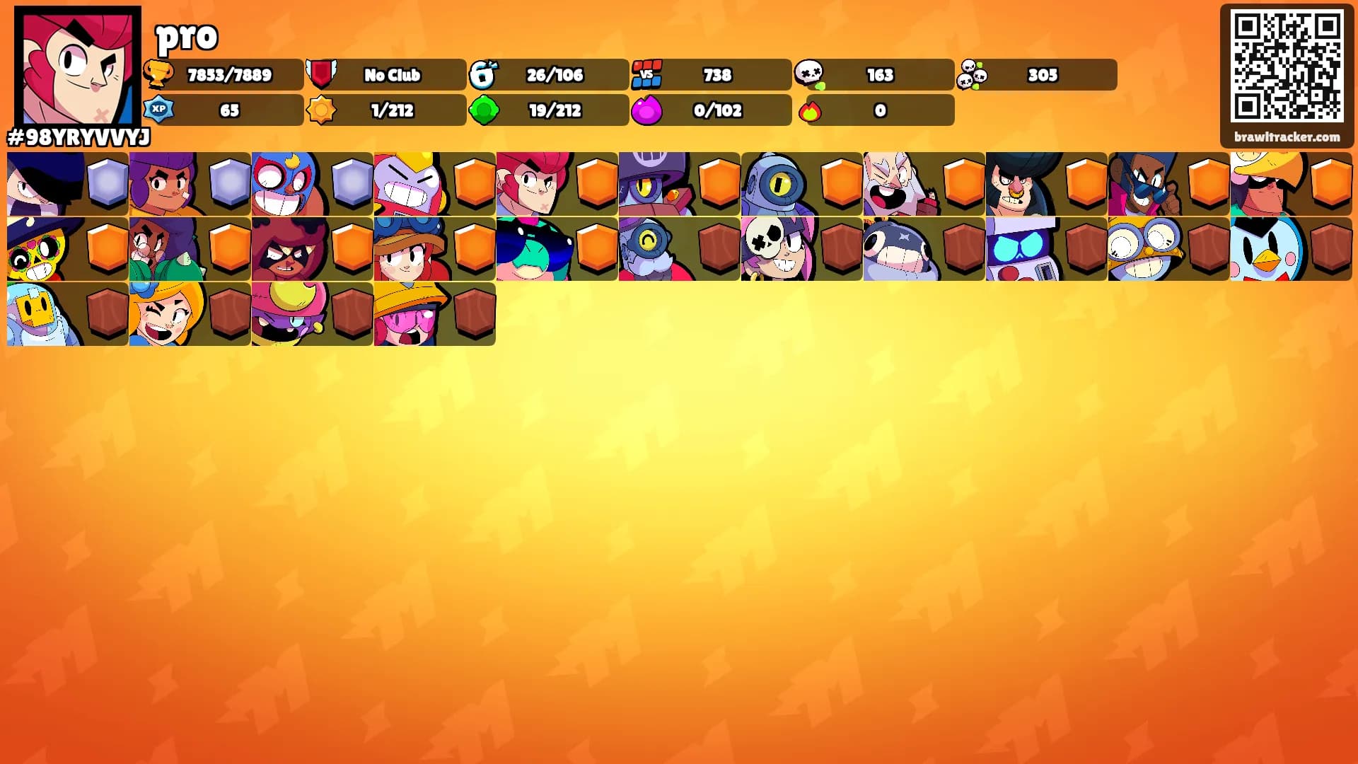 pro's Ranks
