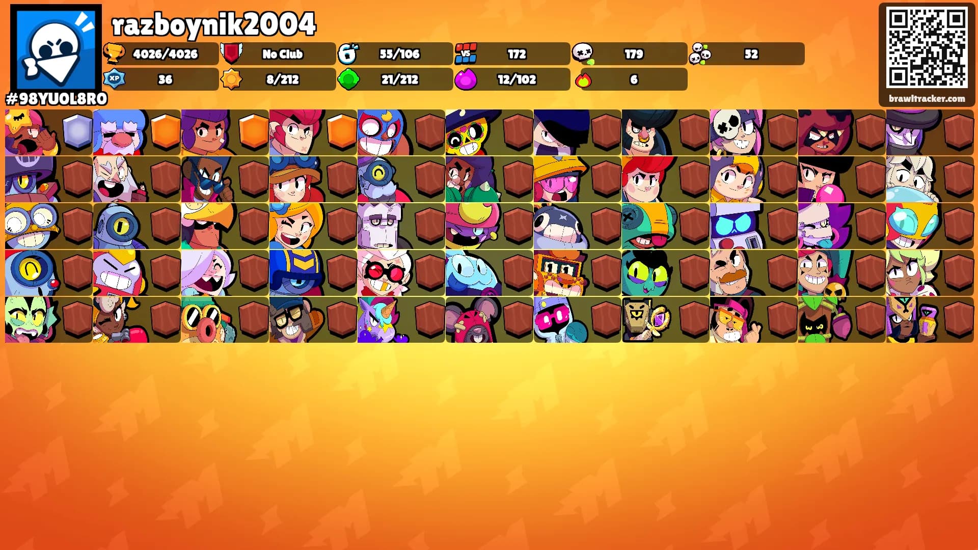 razboynik2004's Ranks