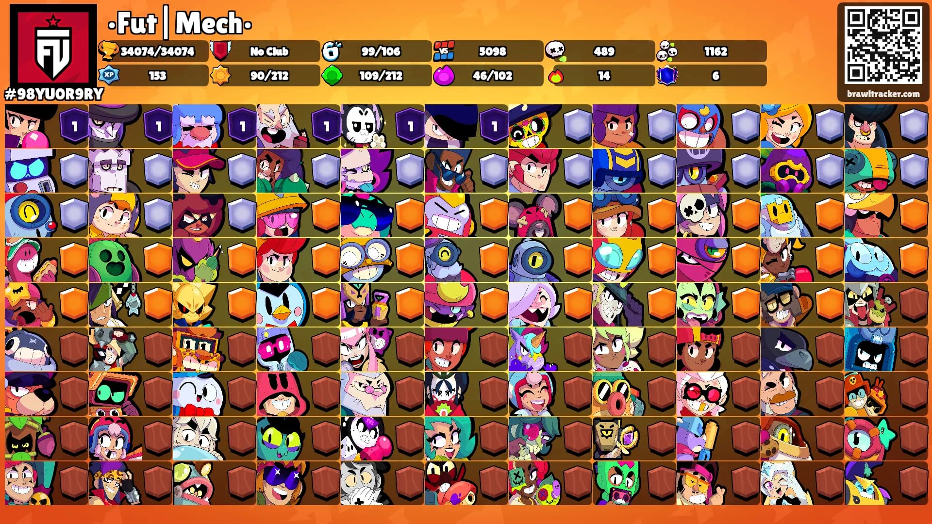 •Fut|Mech•'s Ranks