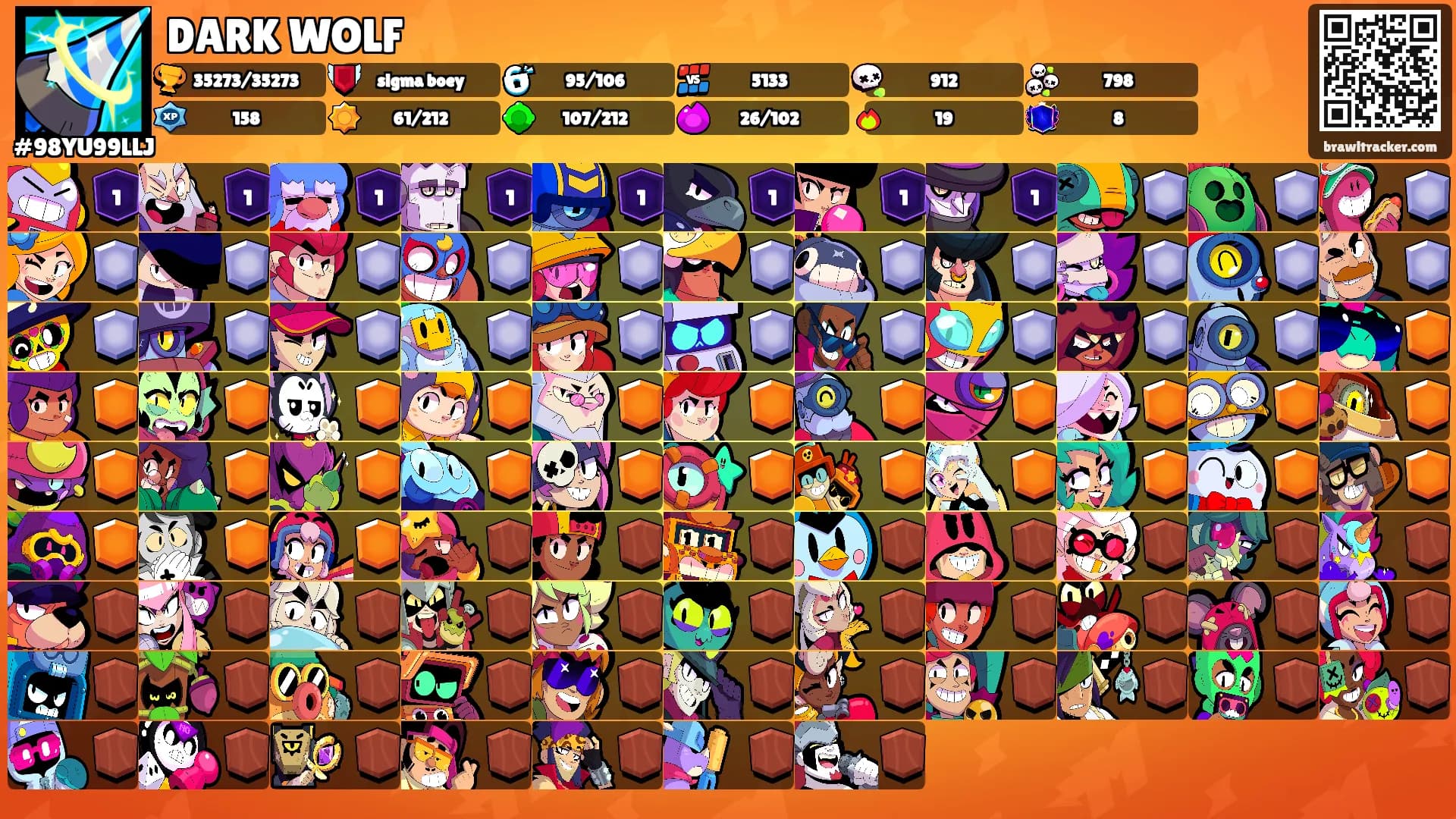 DARK WOLF's Ranks