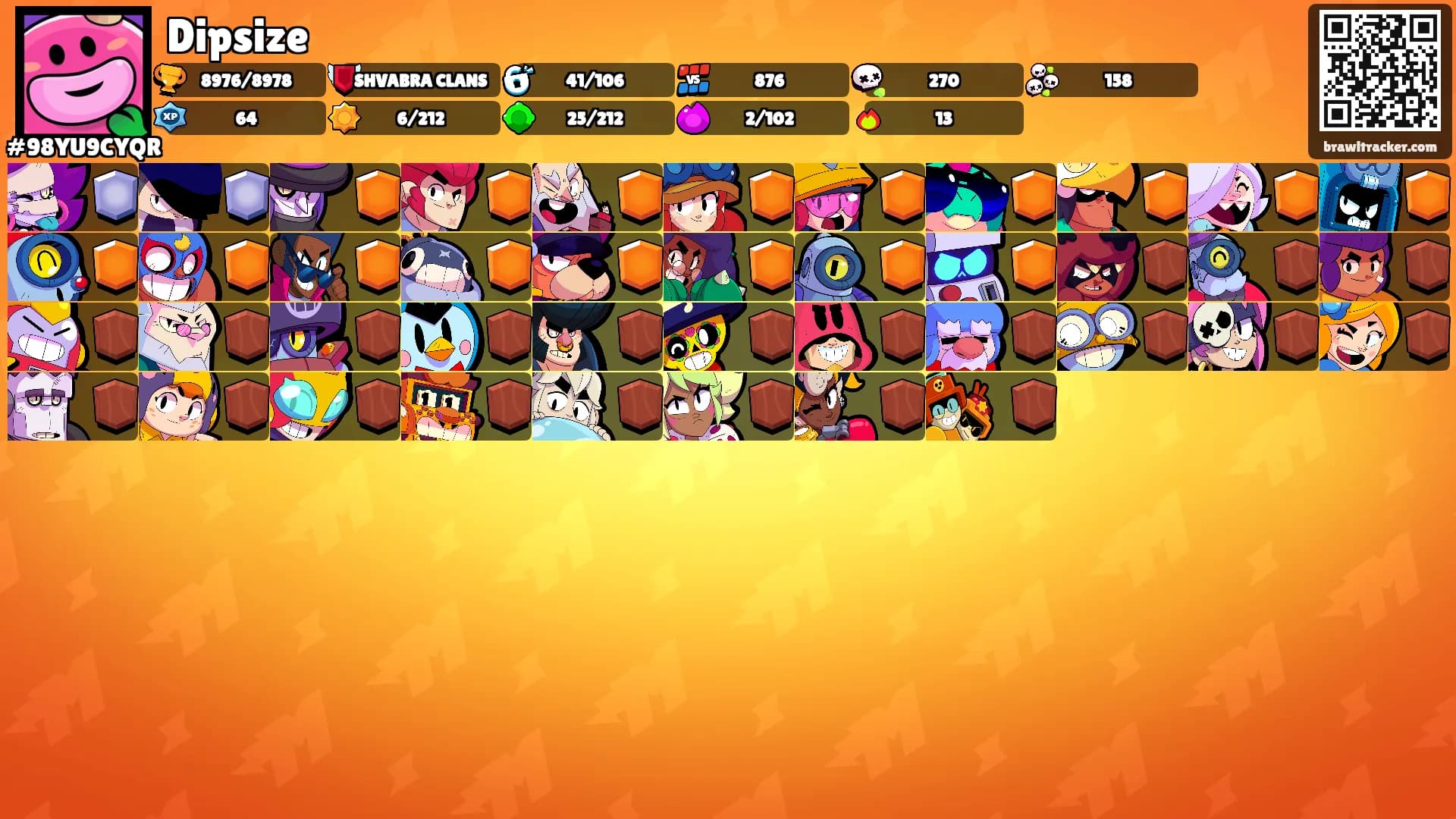Dipsize's Ranks