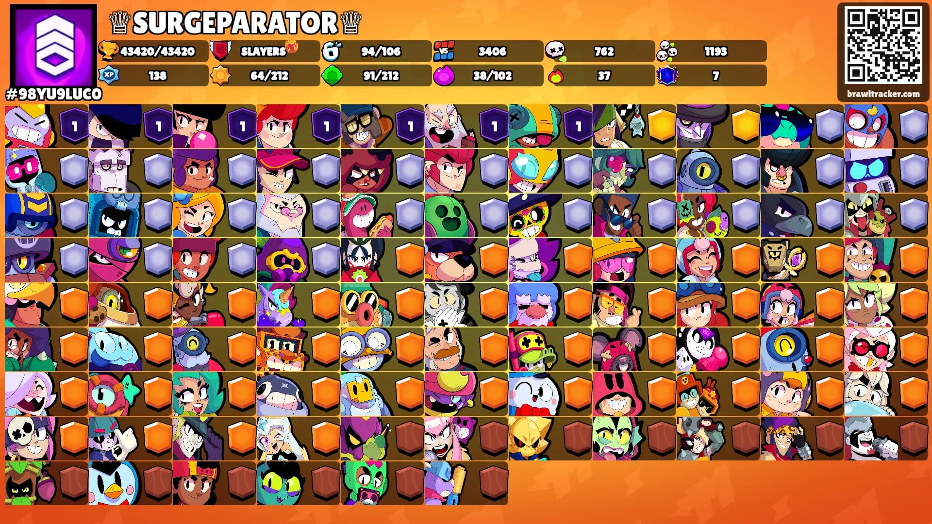 ♕SURGEPARATOR♕'s Ranks