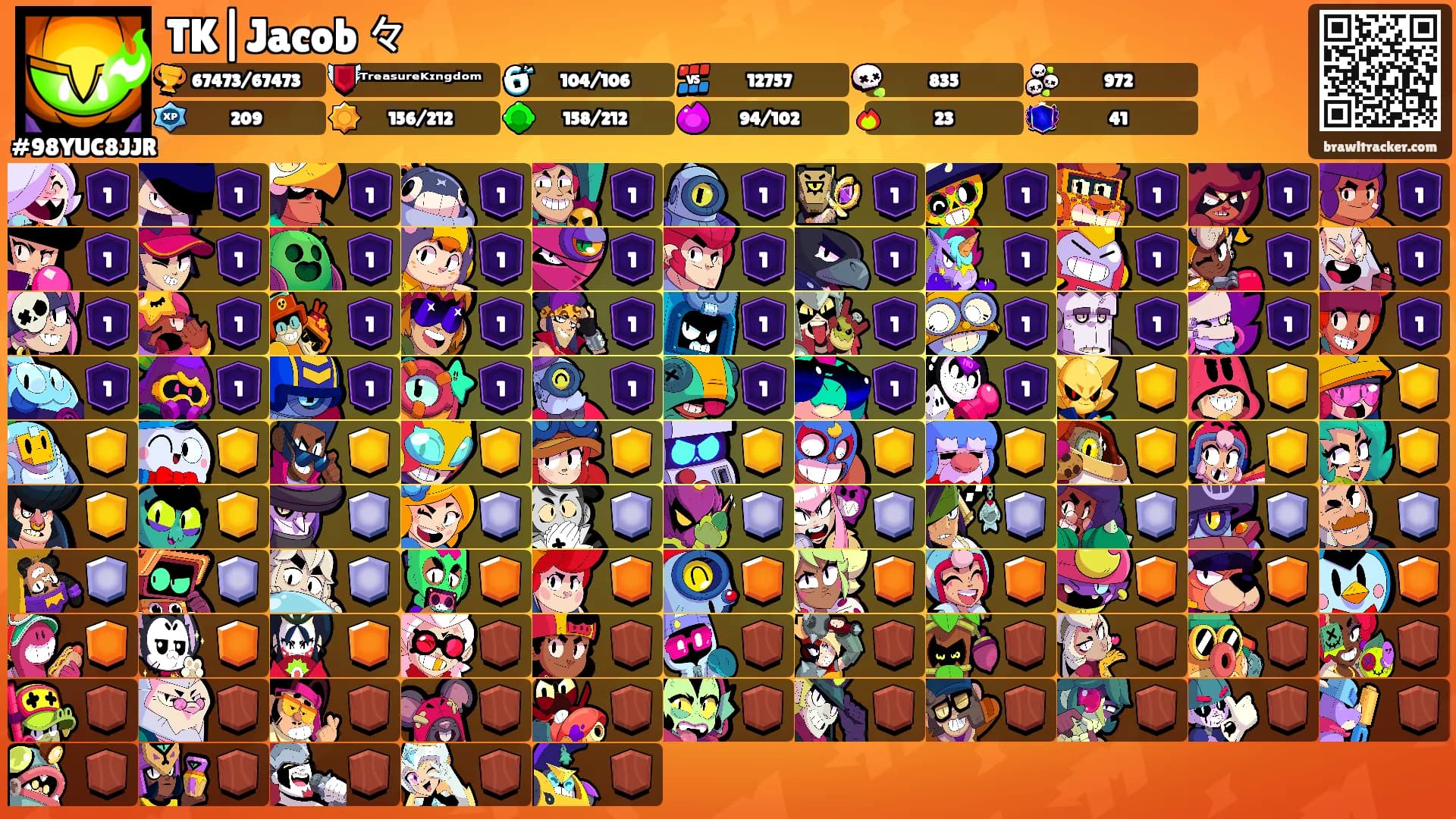 TK|Jacob 々's Ranks
