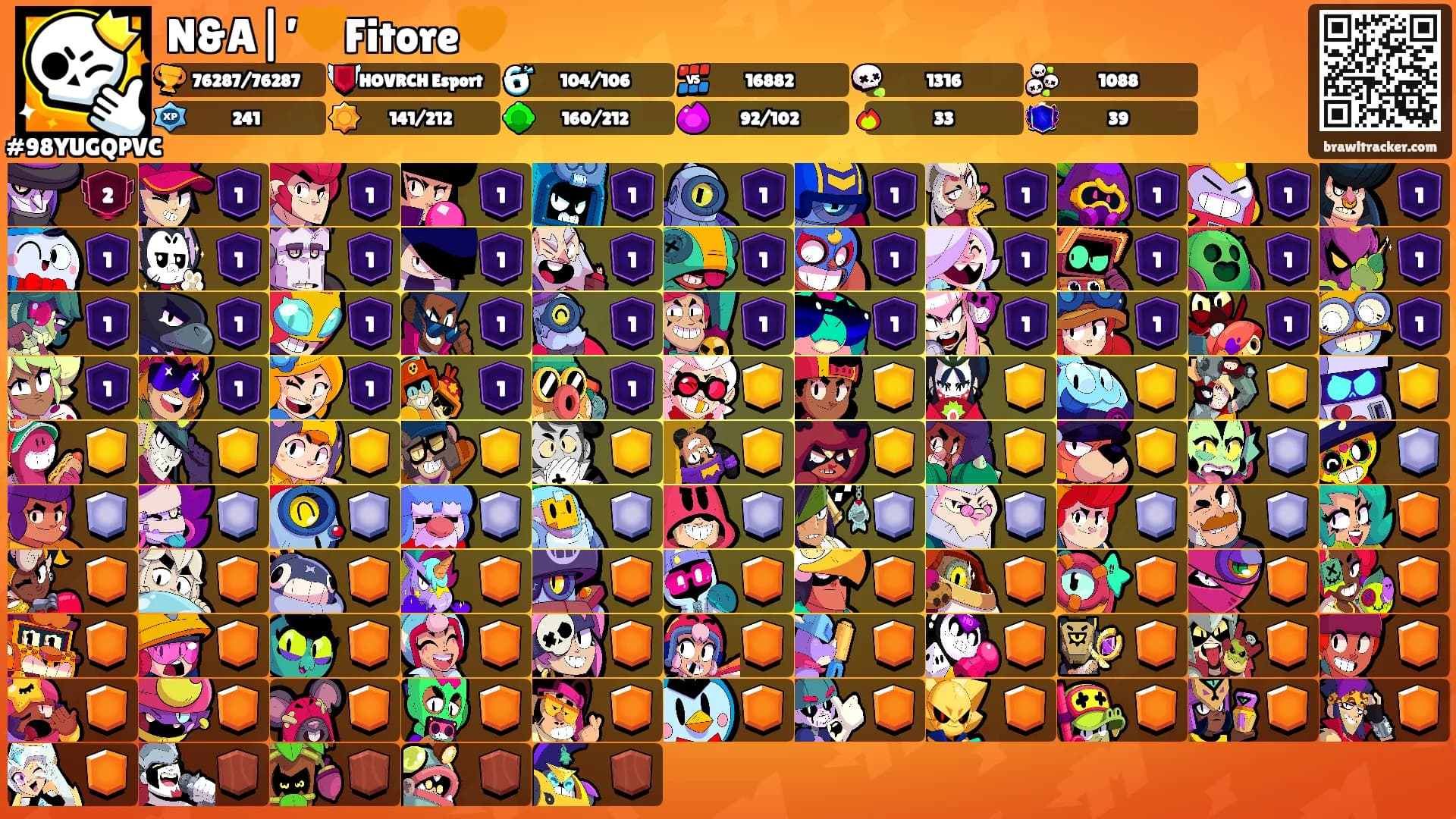 N&A|’🧡Fitore🧡's Ranks