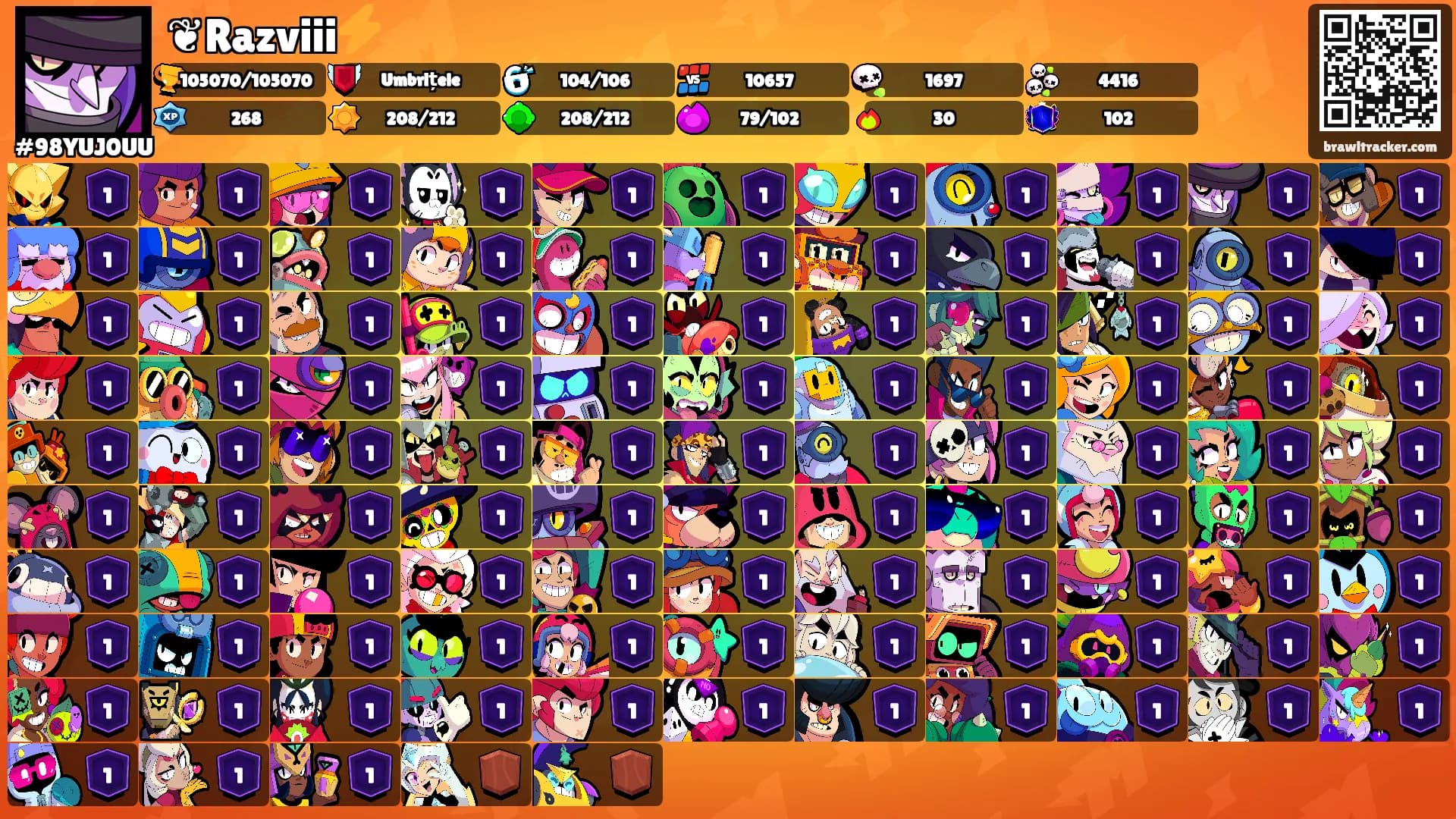❦Razviii⚡️'s Ranks