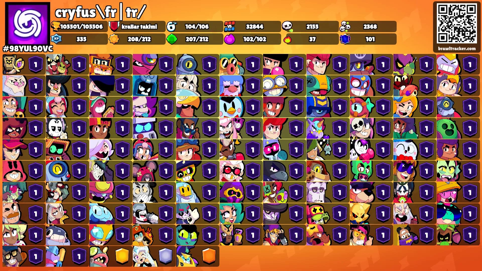 cryfus\fr|tr/'s Ranks