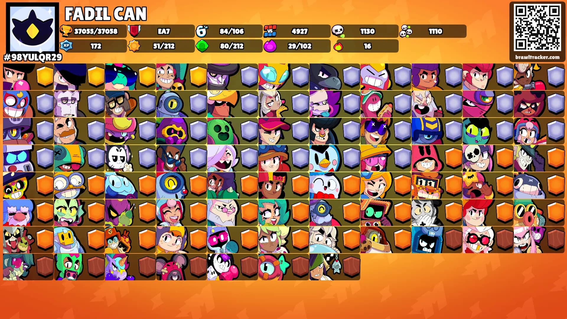 FADIL CAN's Ranks