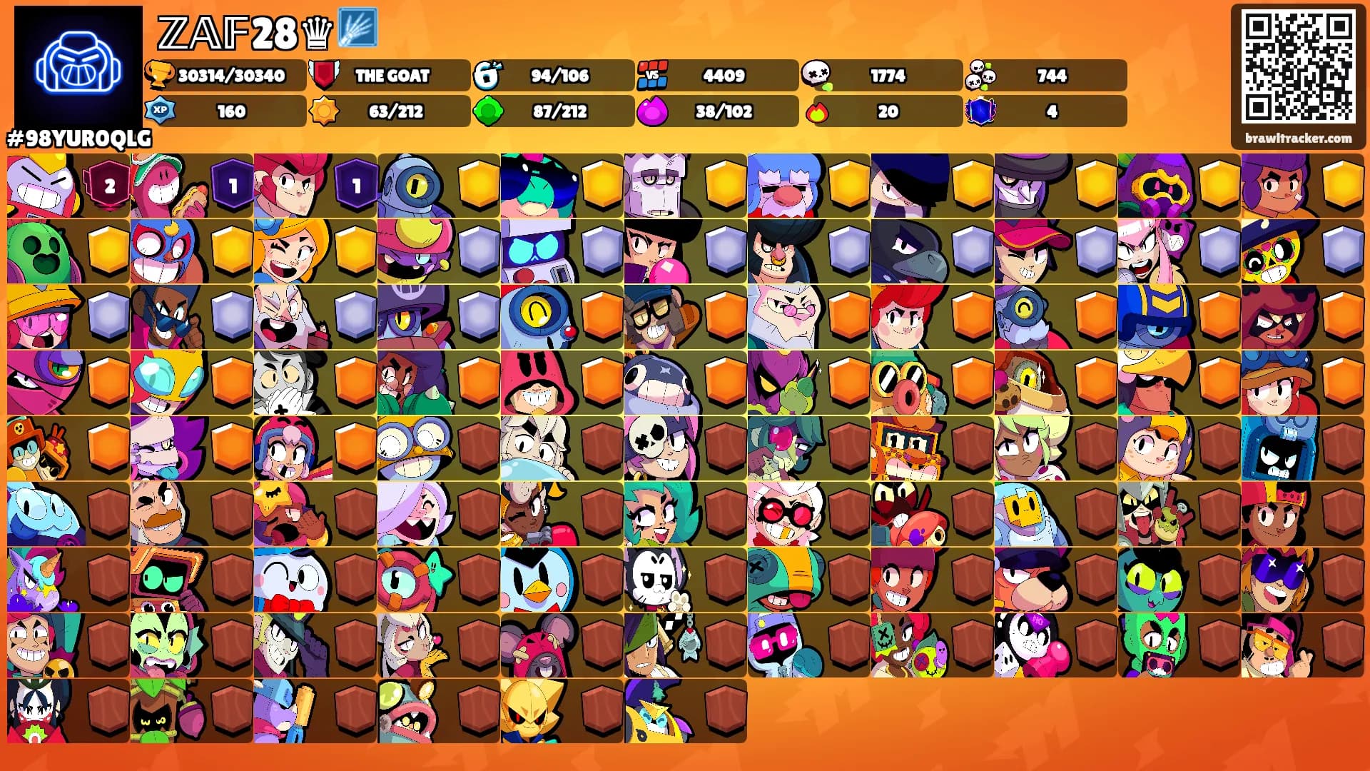 ℤ𝔸𝔽28♛🩻's Ranks