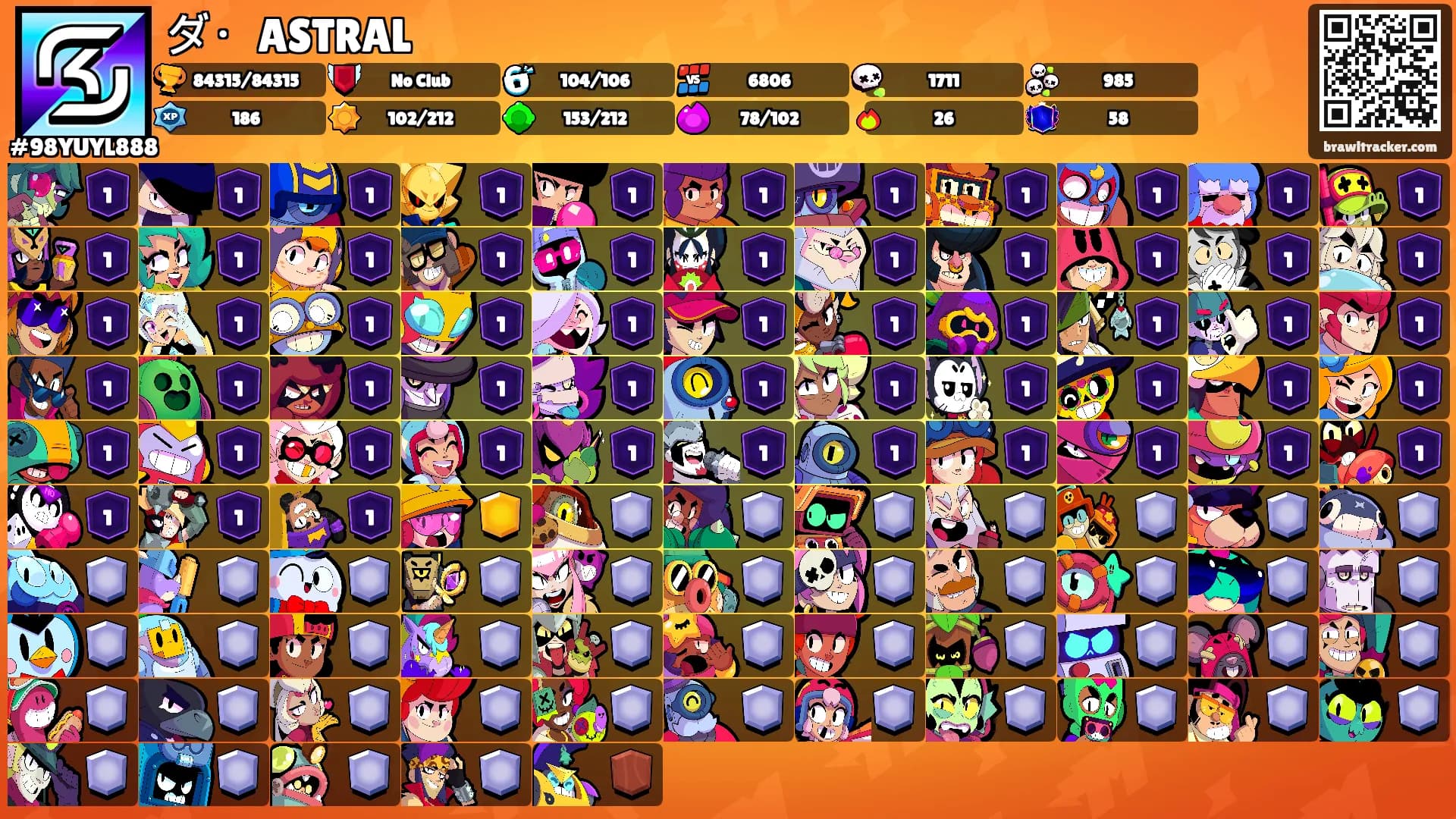 ダ・ASTRAL's Ranks