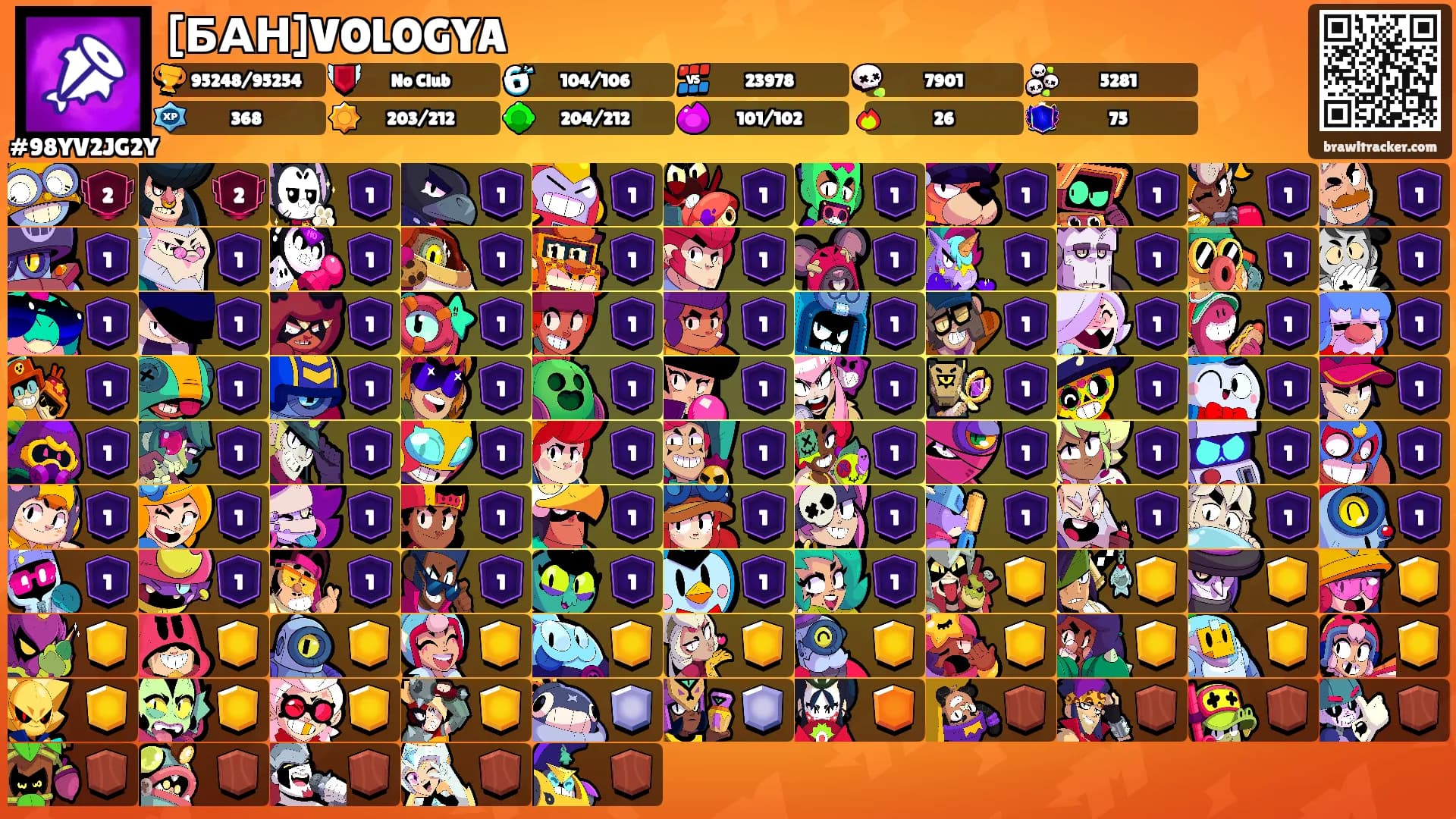 [БАН]VOLOGYA's Ranks