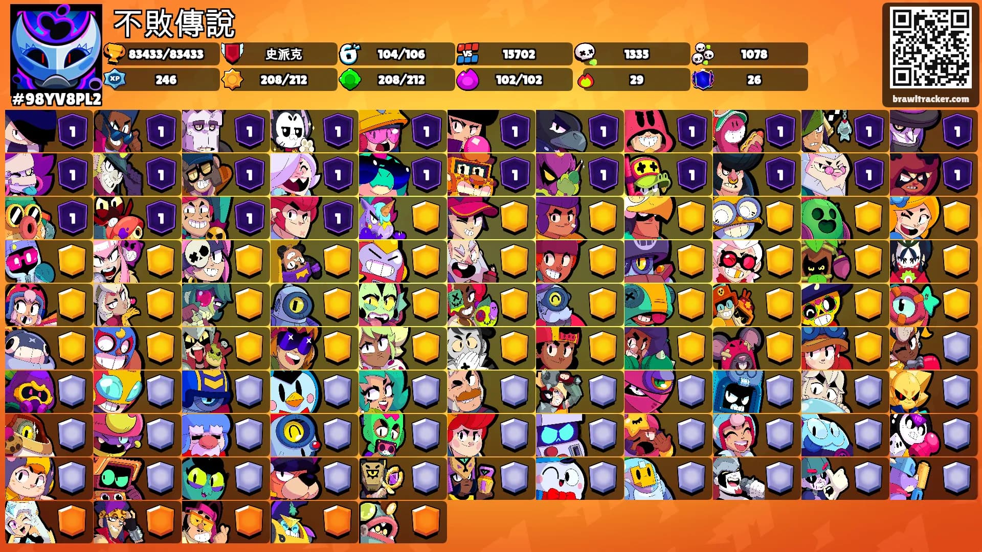 不敗傳說's Ranks