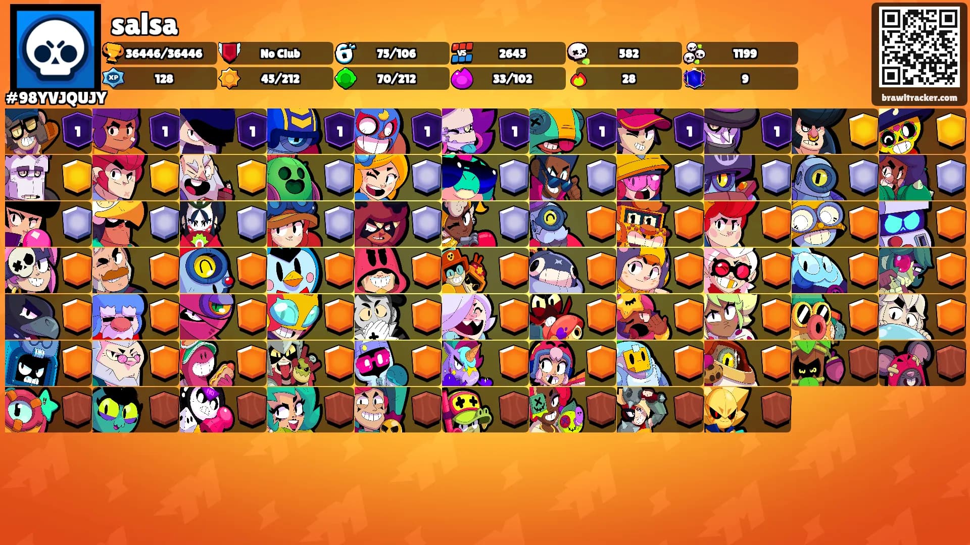 salsa's Ranks