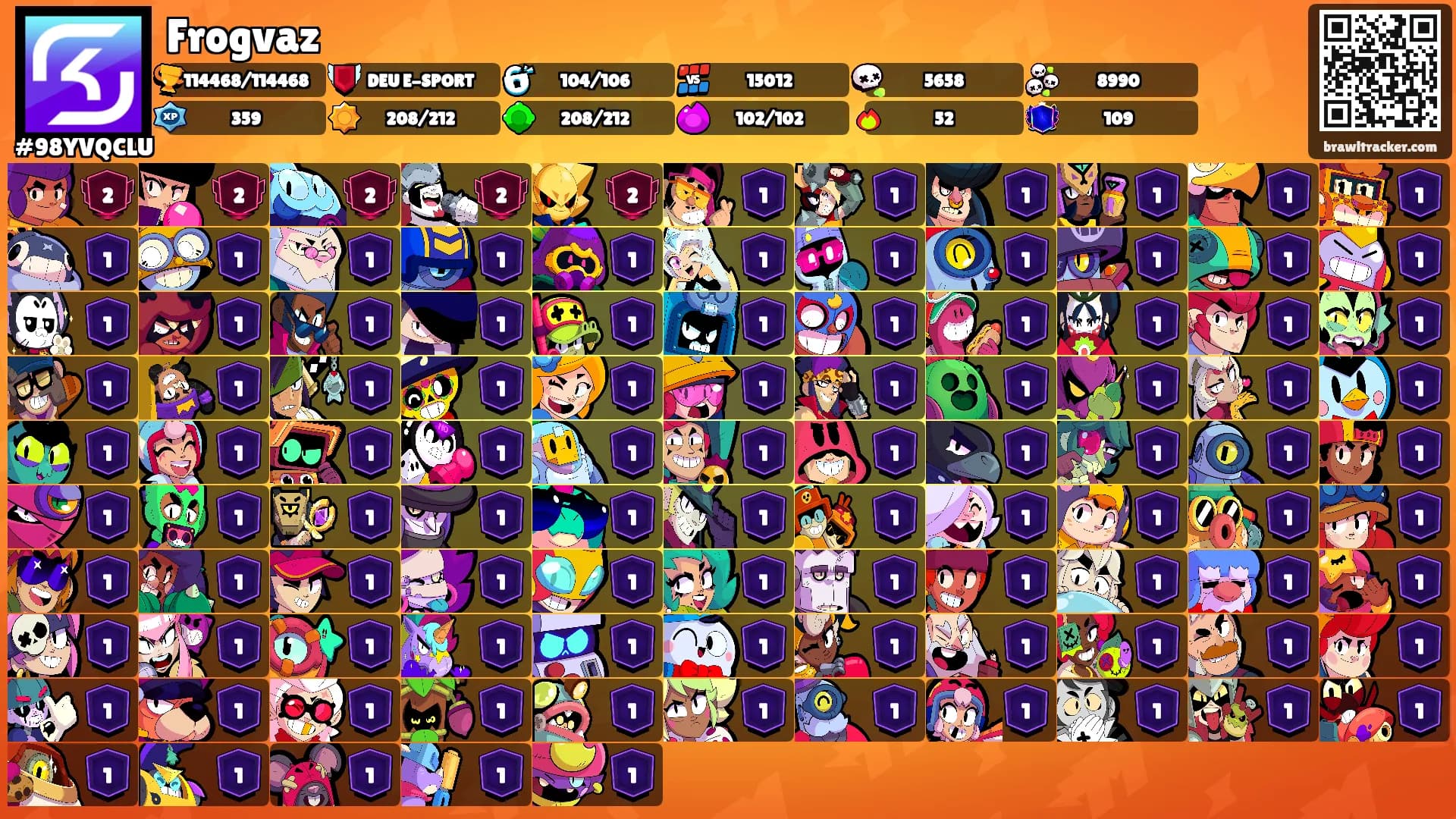 Frogvaz's Ranks