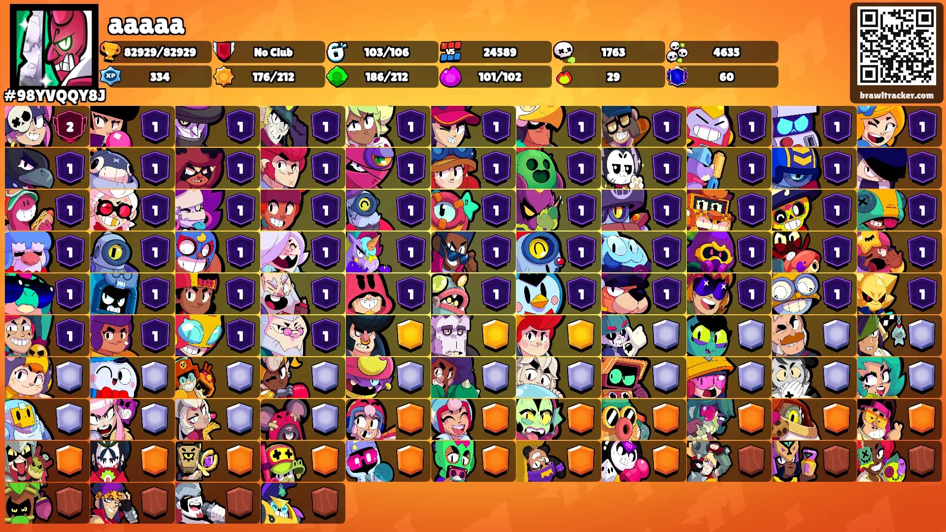 aaaaa's Ranks