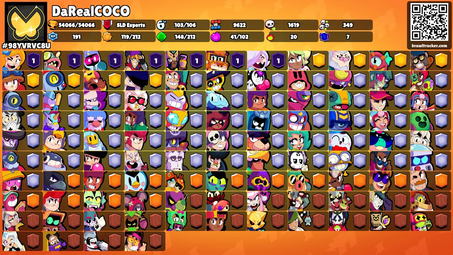 DaRealCOCO's Ranks