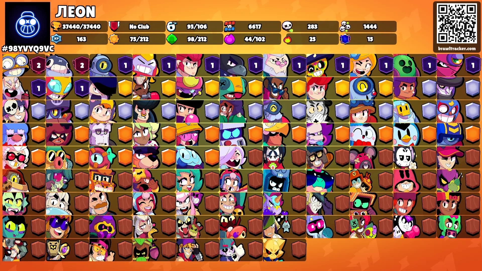 ЛEON's Ranks