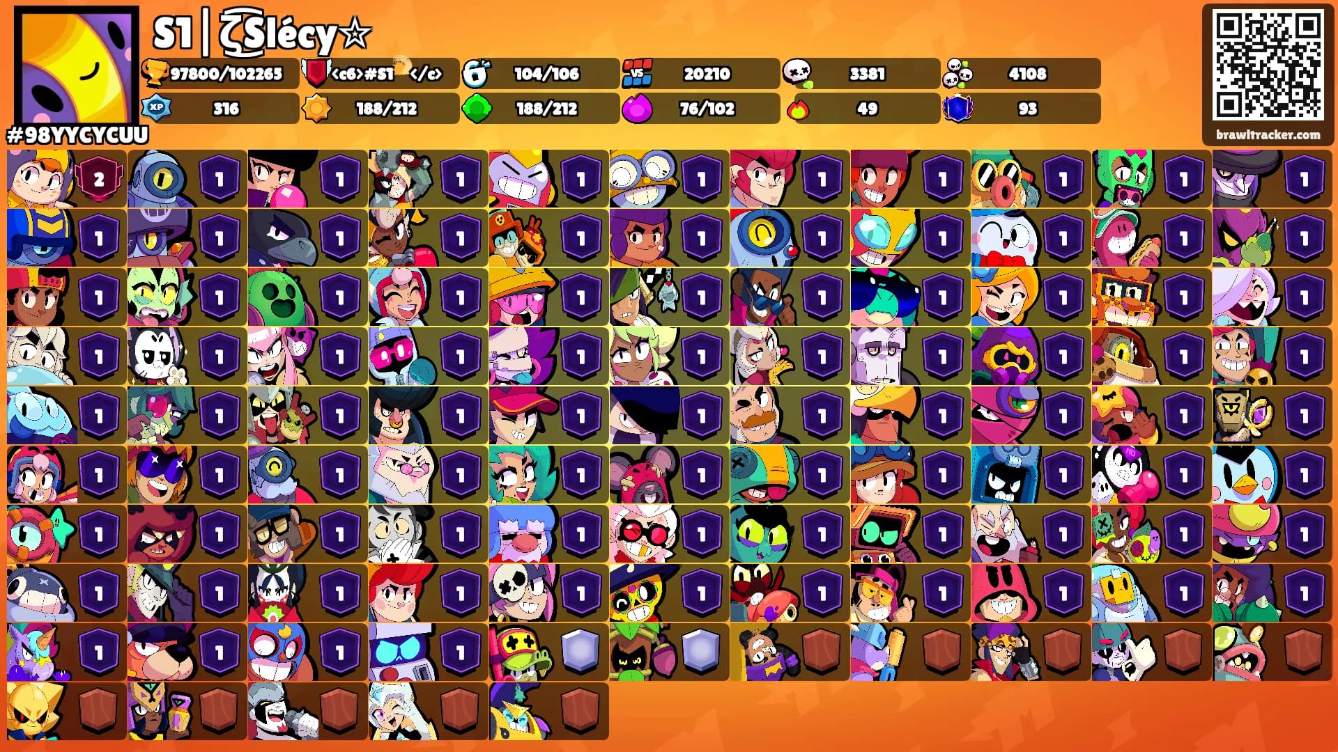 S1|ζ͜͡Slécy✮'s Ranks