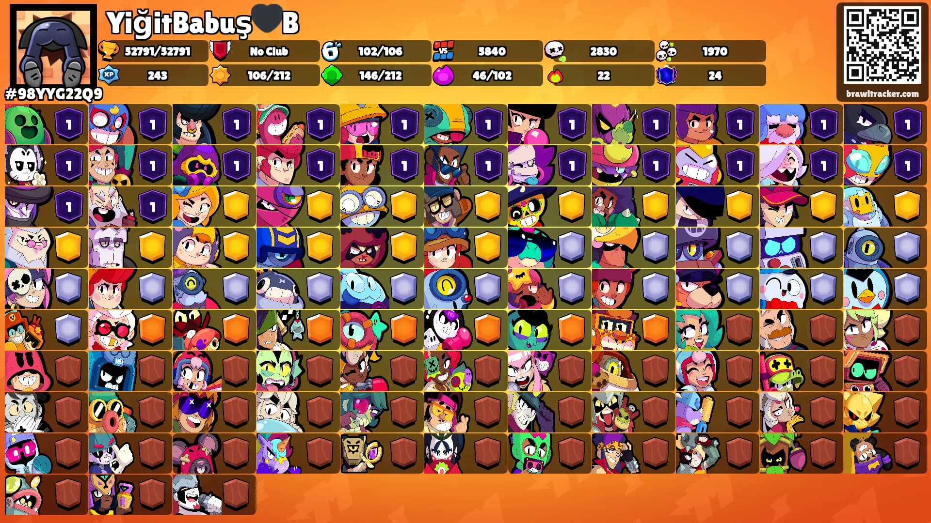 YiğitBabuş🖤B's Ranks