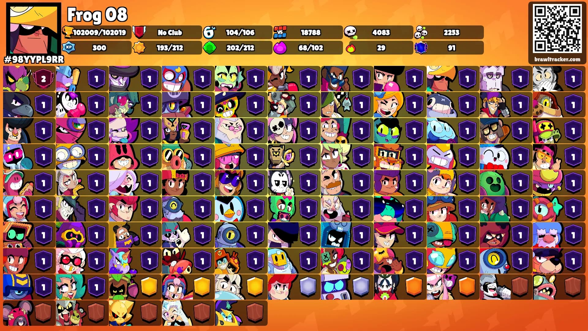 Frog 08's Ranks