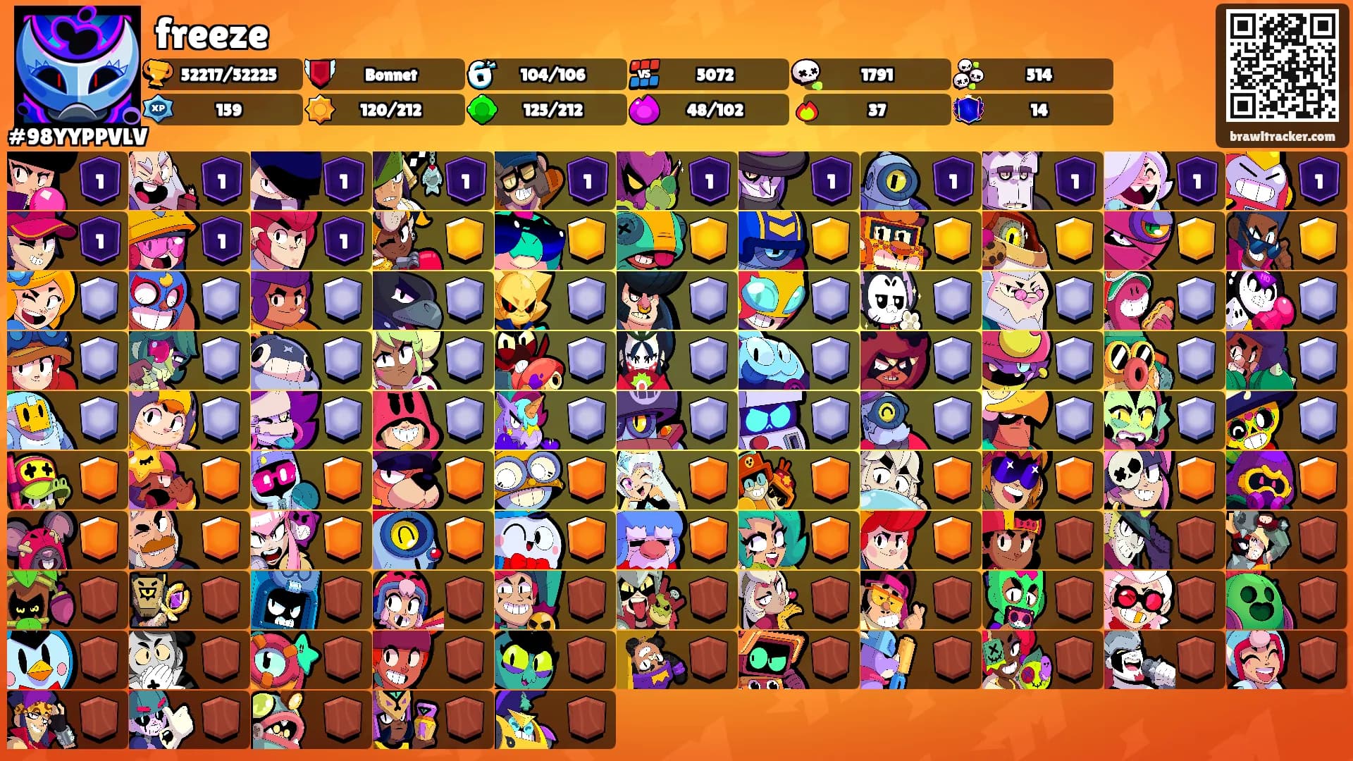 freeze's Ranks