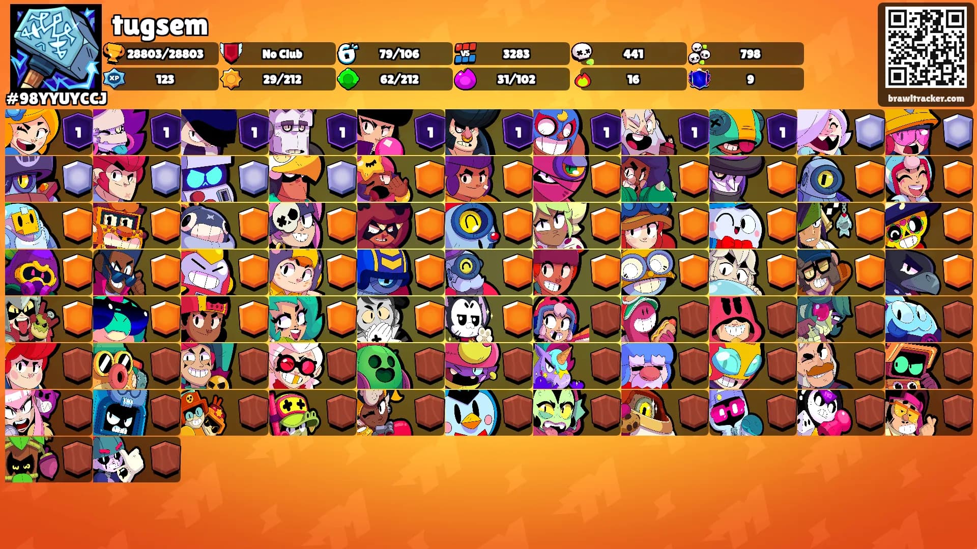 tugsem's Ranks
