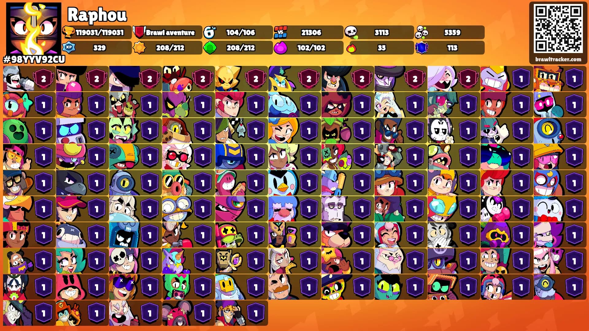 Raphou's Ranks