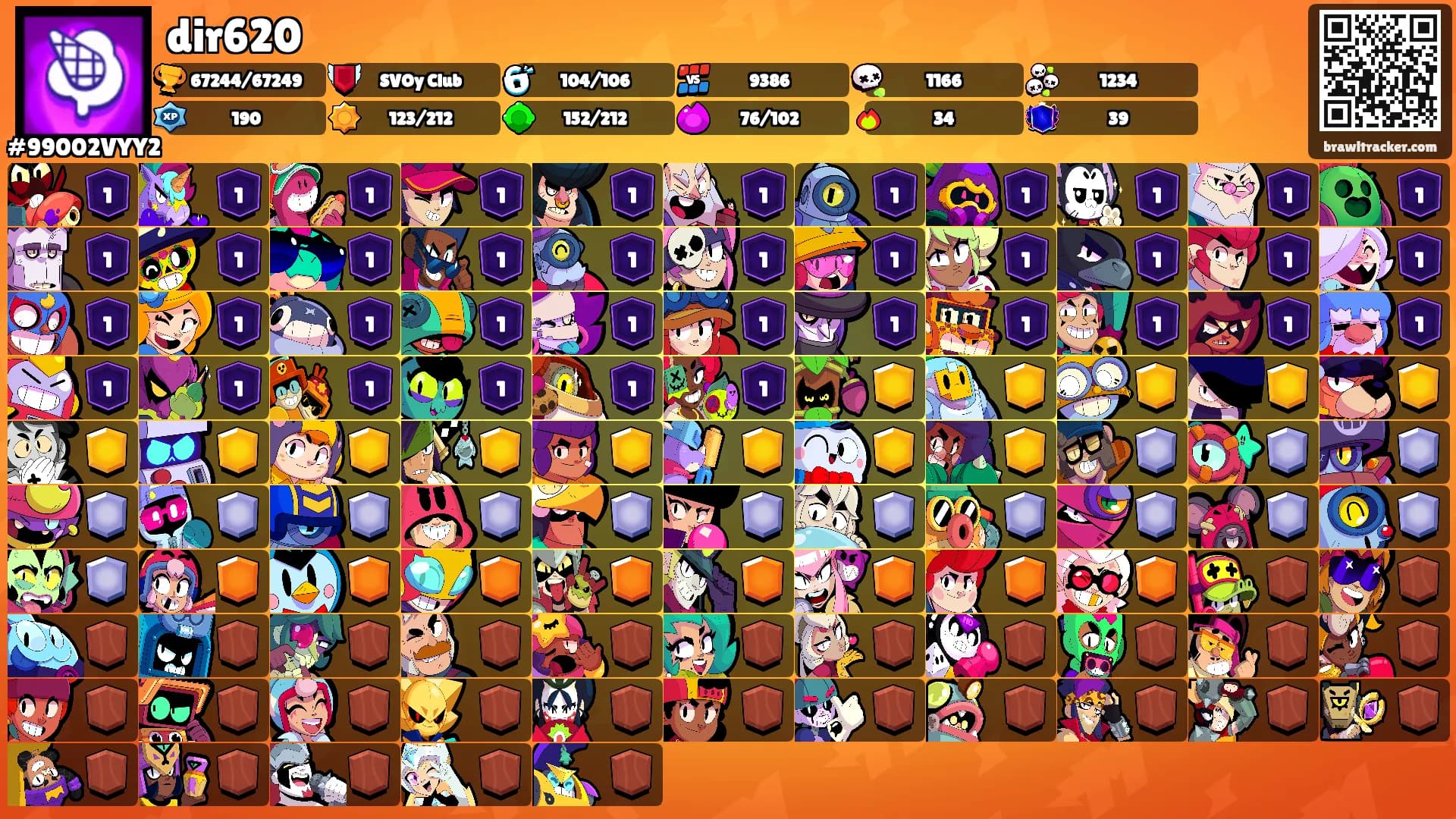 dir620's Ranks