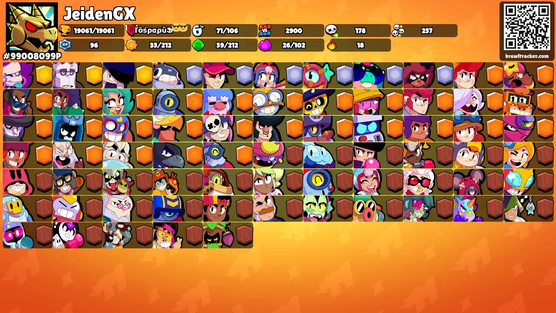 JeidenGX's Ranks