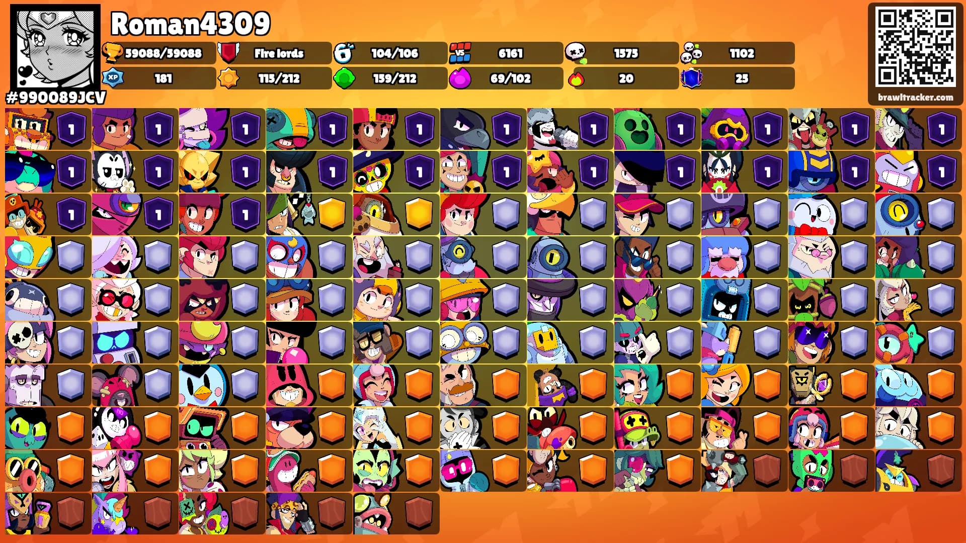 Roman4309's Ranks
