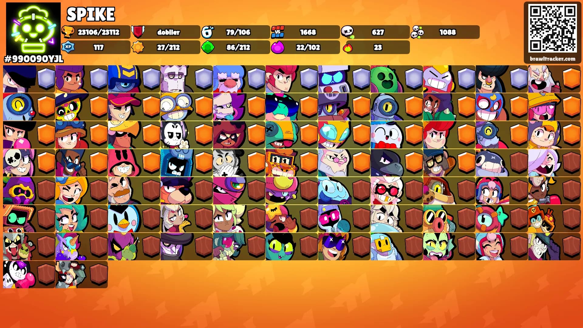 SPIKE's Ranks
