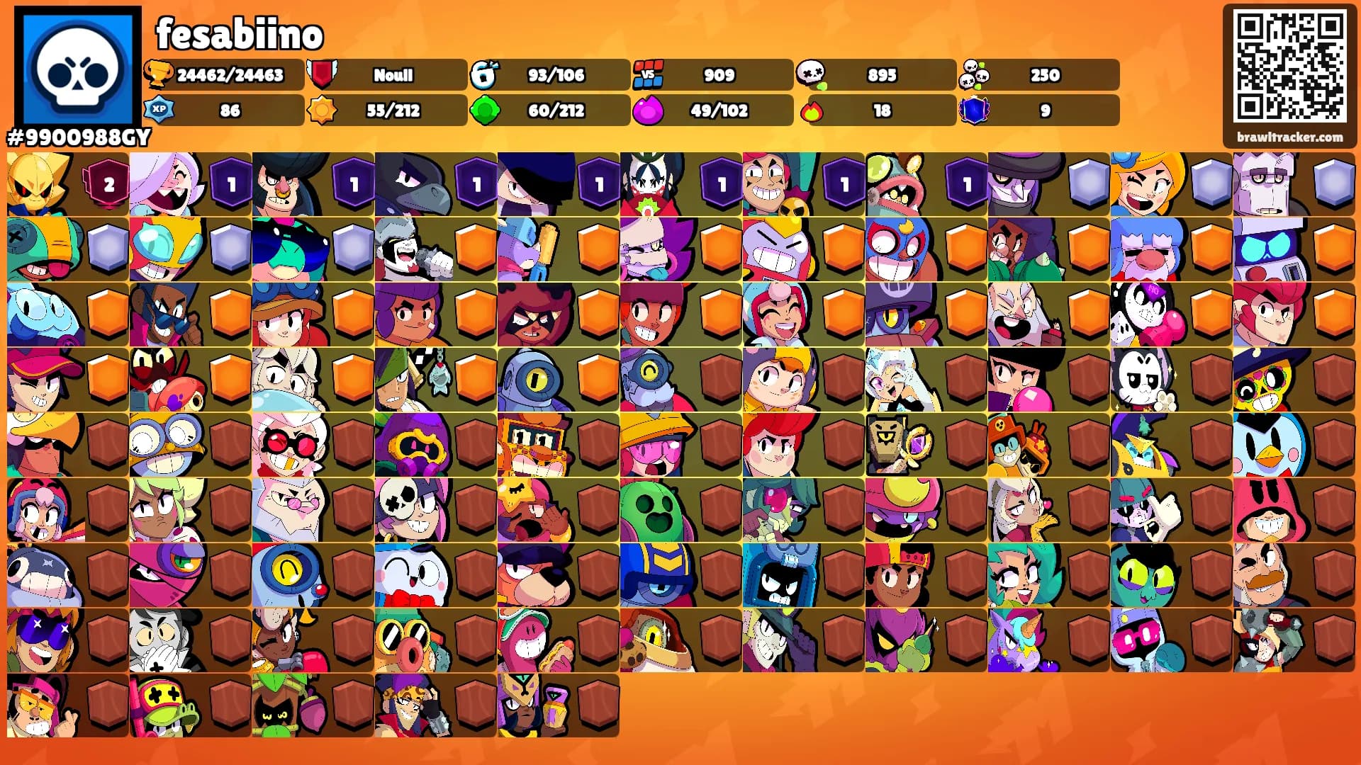 fesabiino's Ranks