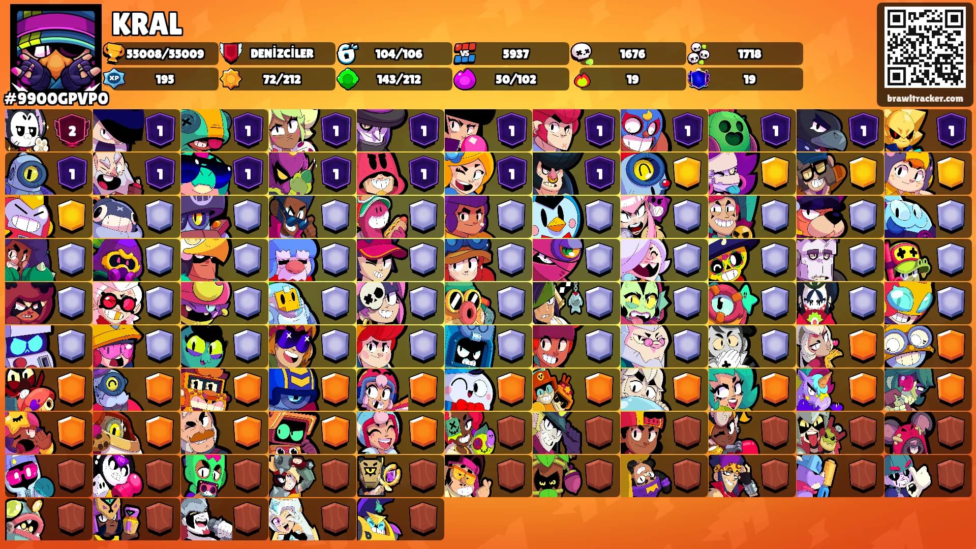 KRAL's Ranks