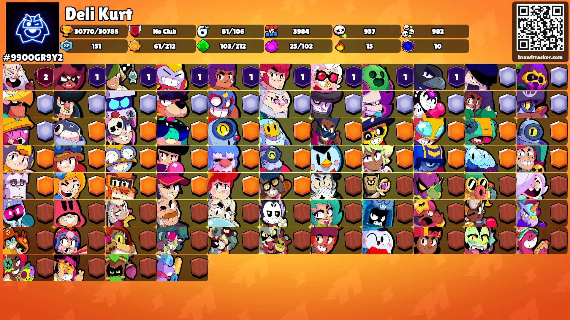 Deli Kurt's Ranks