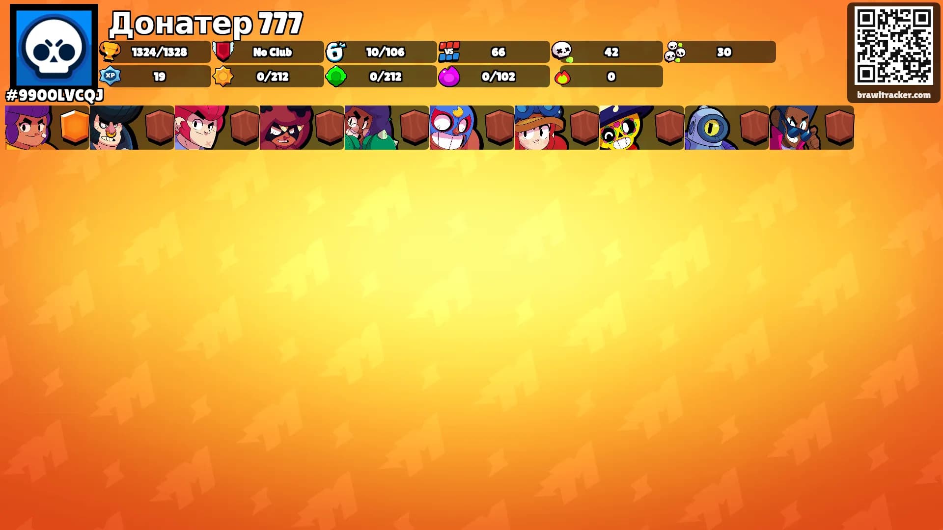 Донатер 777's Ranks