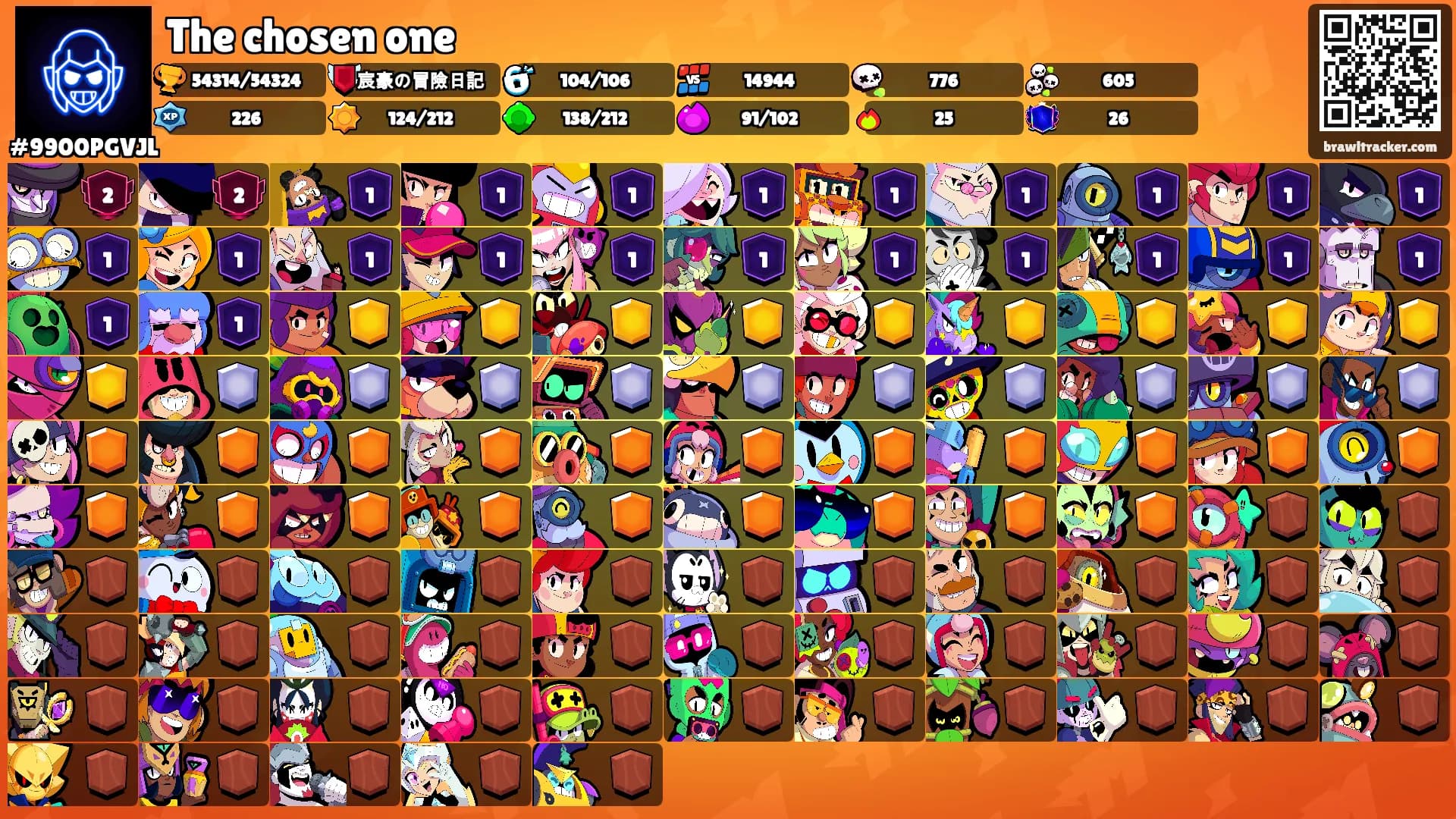 The chosen one's Ranks