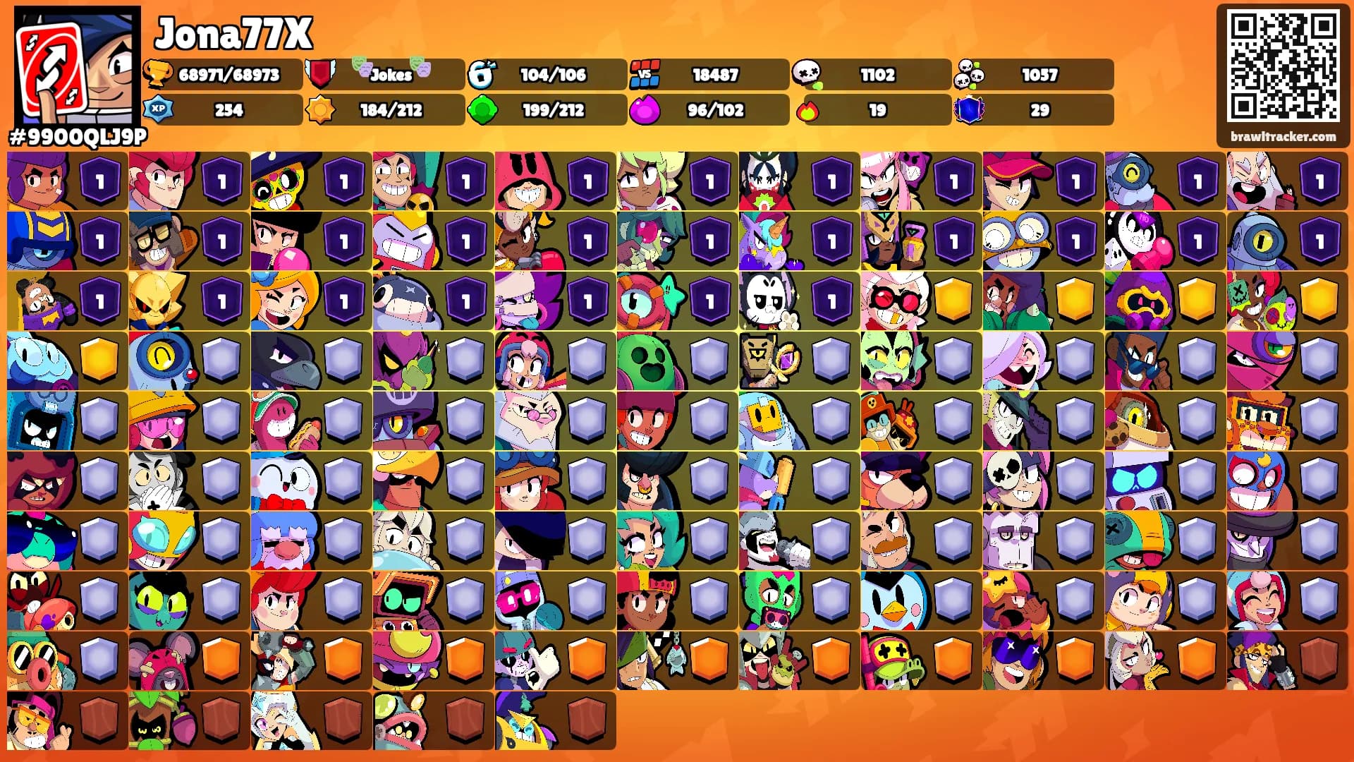 Jona77X's Ranks
