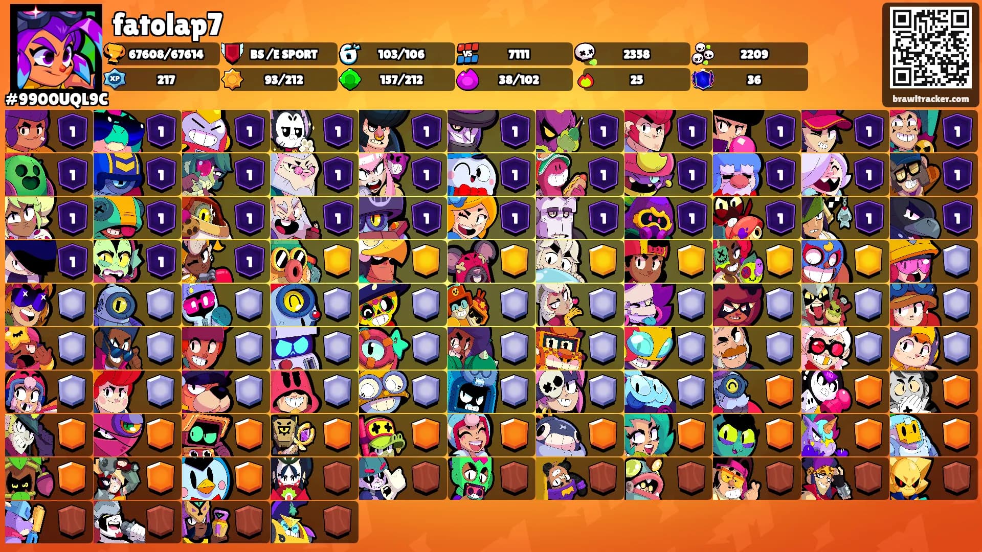 fatolap7's Ranks