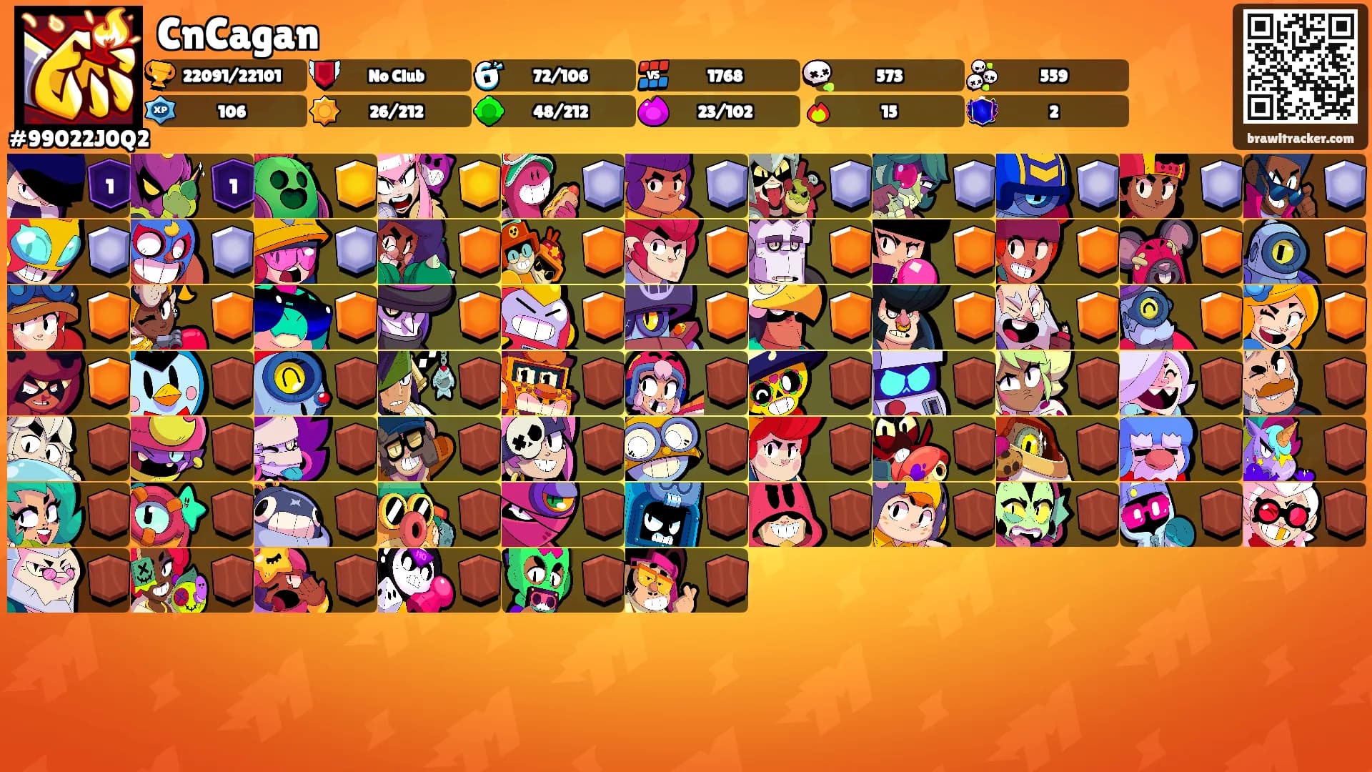 CnCagan's Ranks