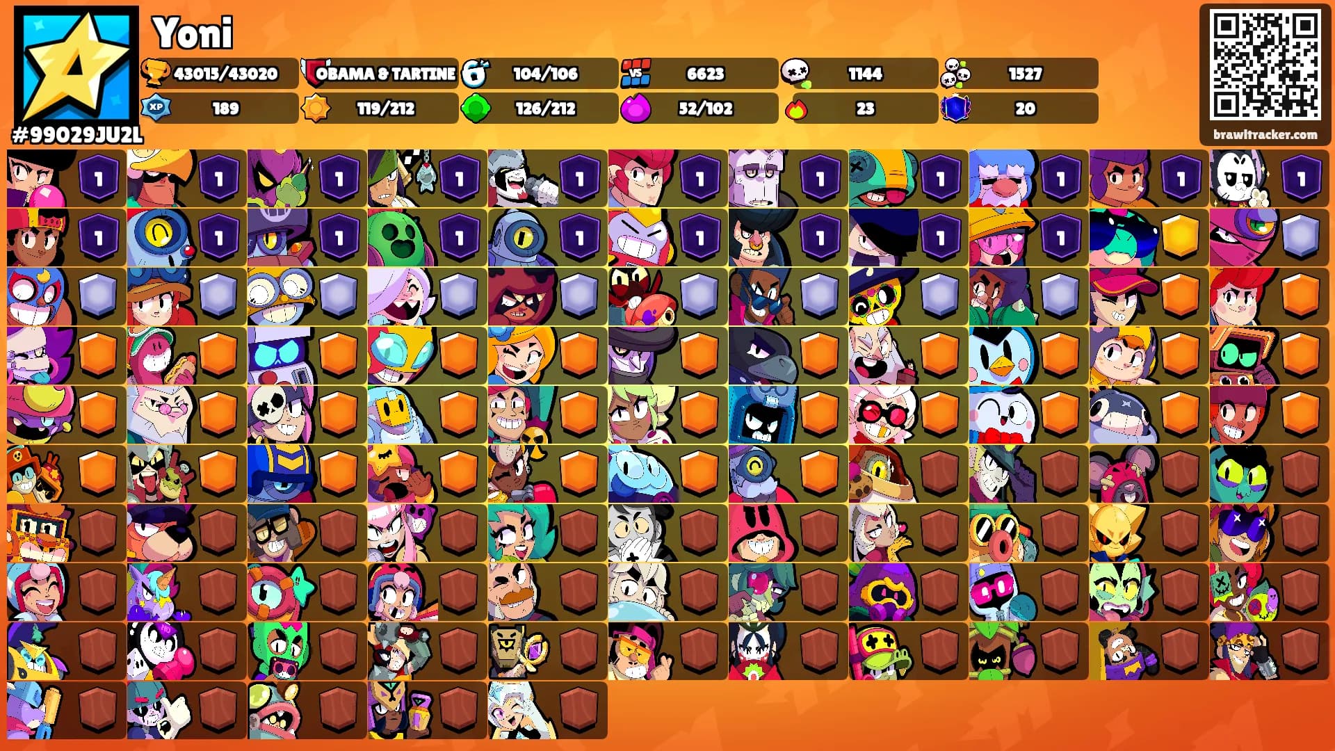 Yoni's Ranks