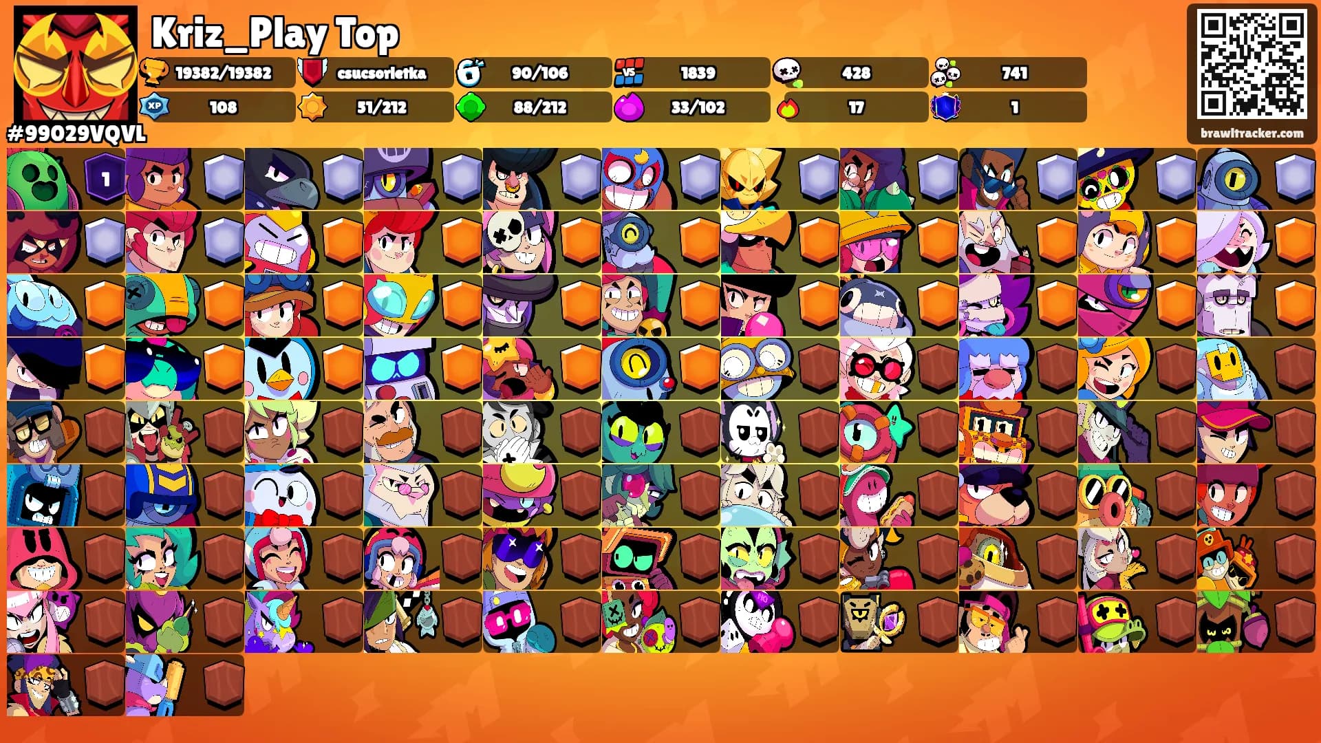 Kriz_Play Top's Ranks
