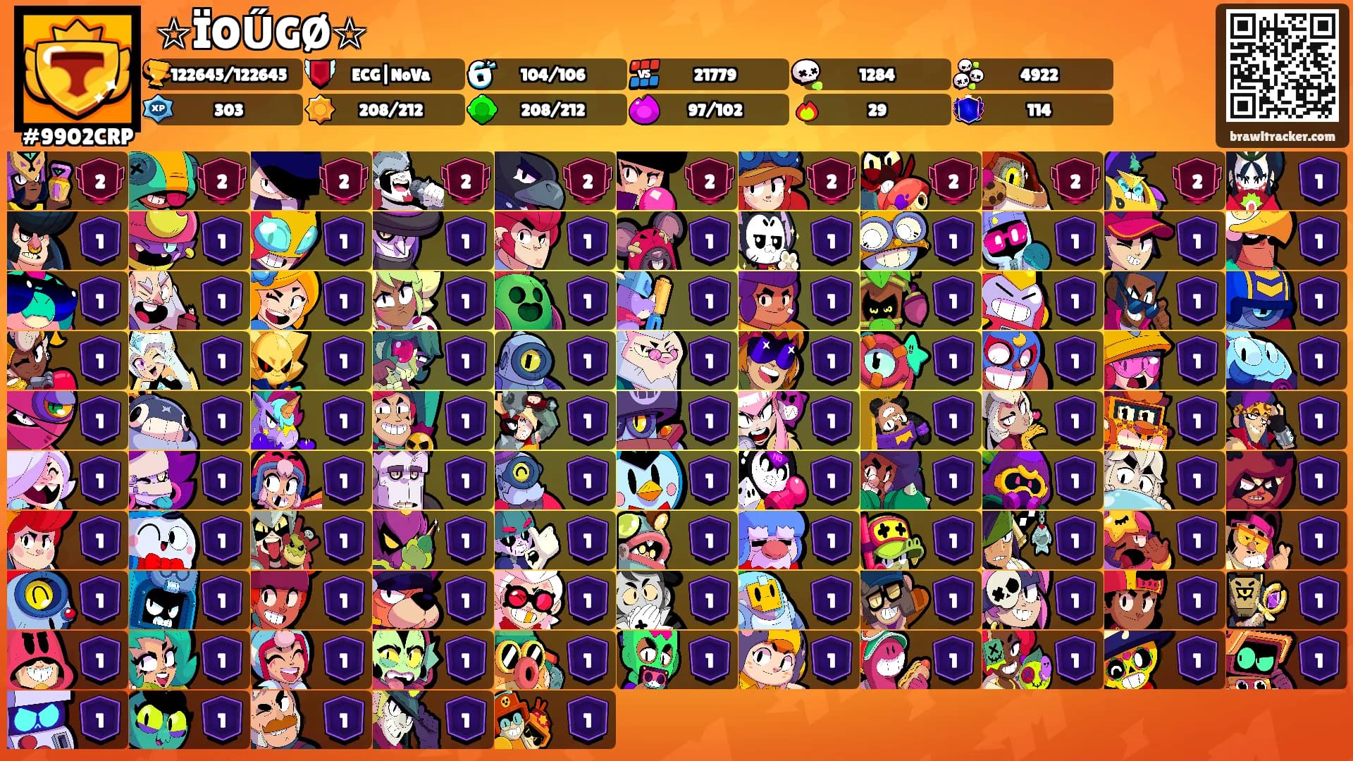 ☆ÏOŰGØ☆'s Ranks