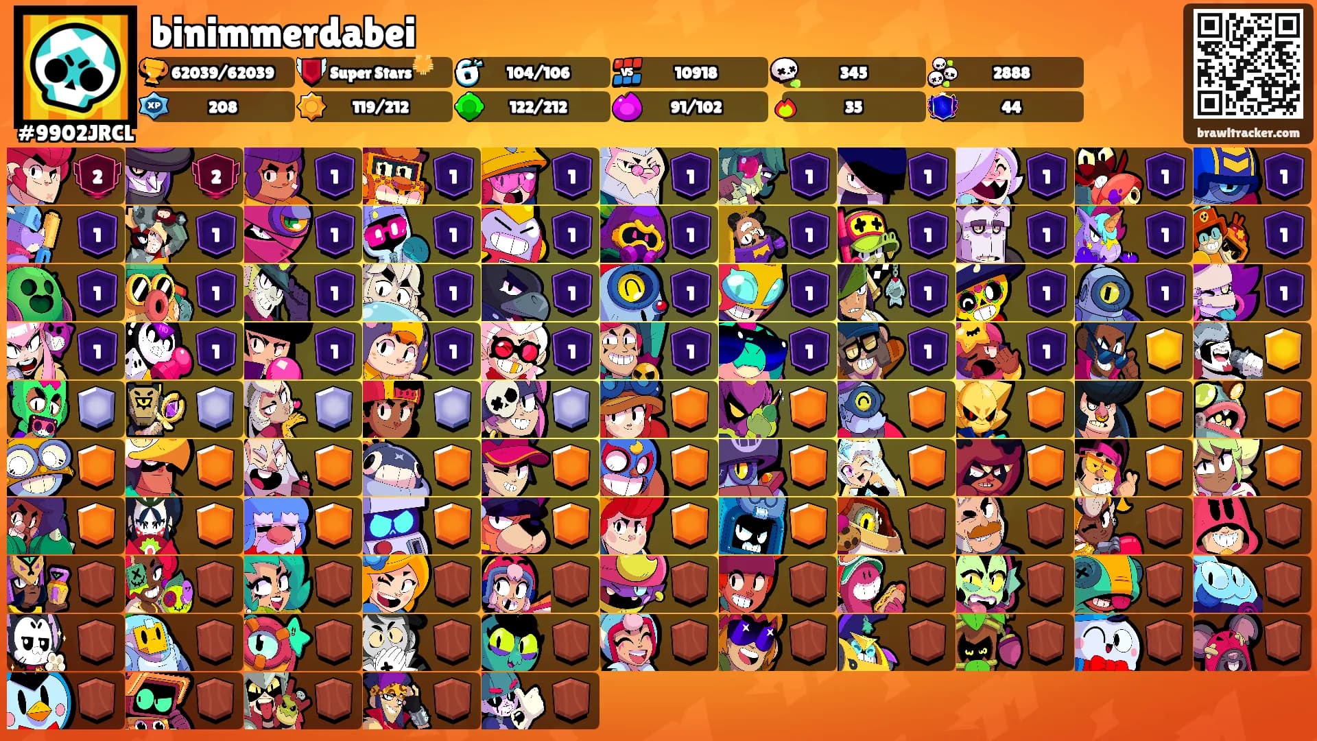binimmerdabei's Ranks