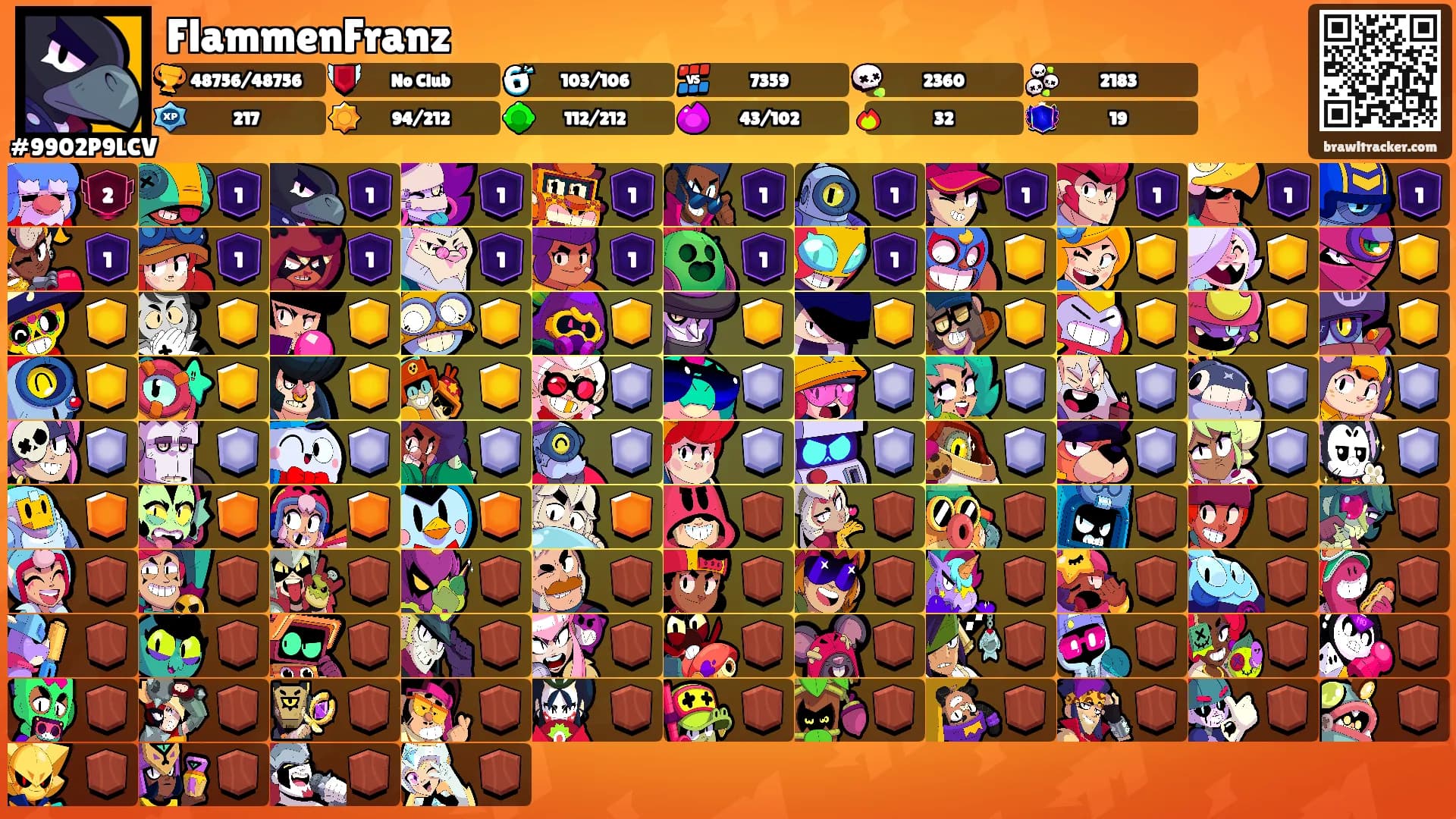 FlammenFranz's Ranks