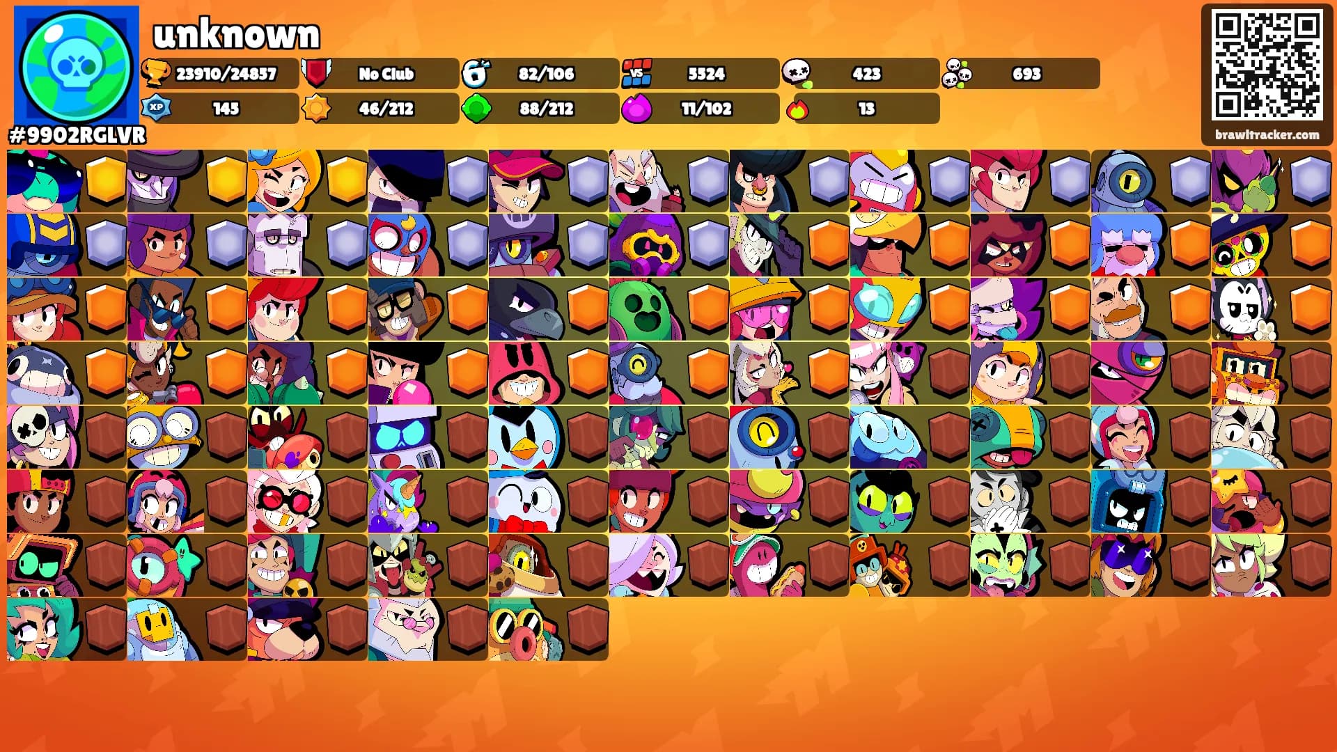 unknown's Ranks