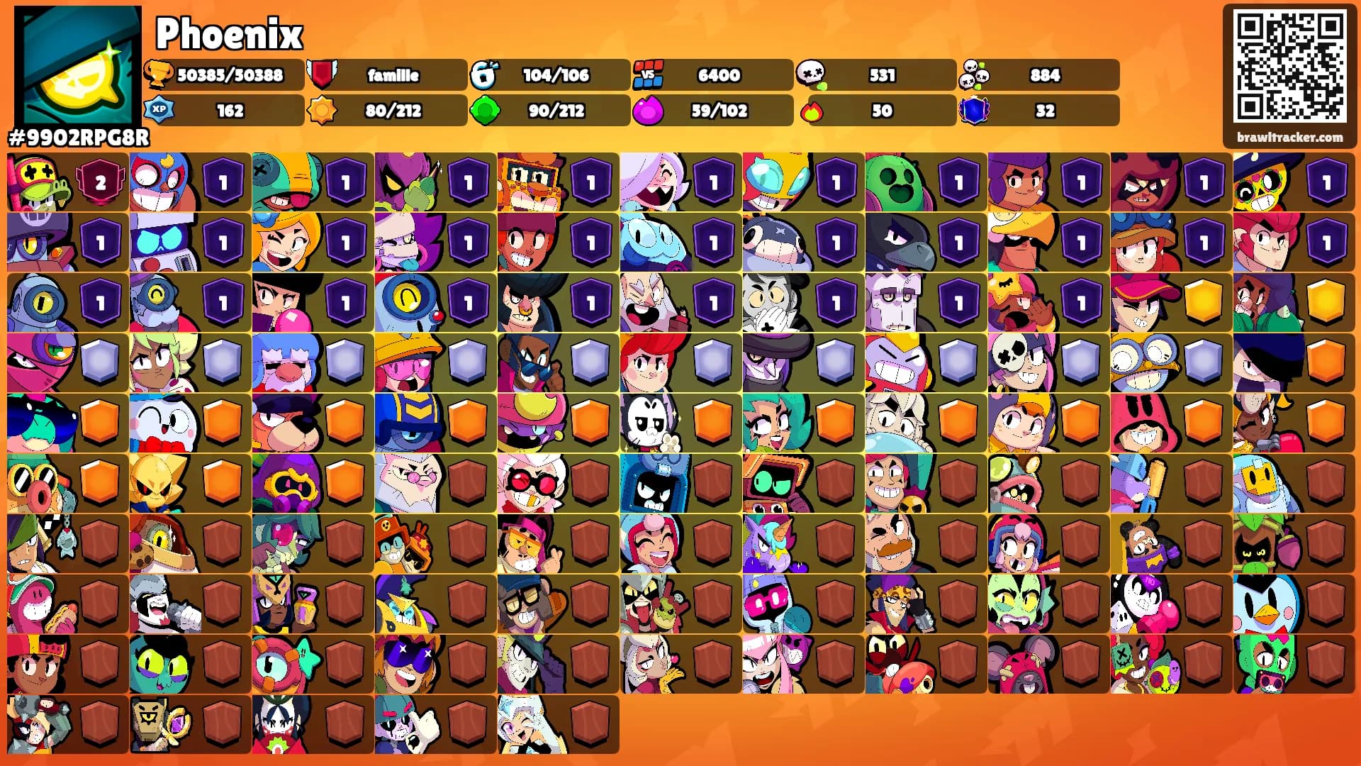 Phoenix's Ranks