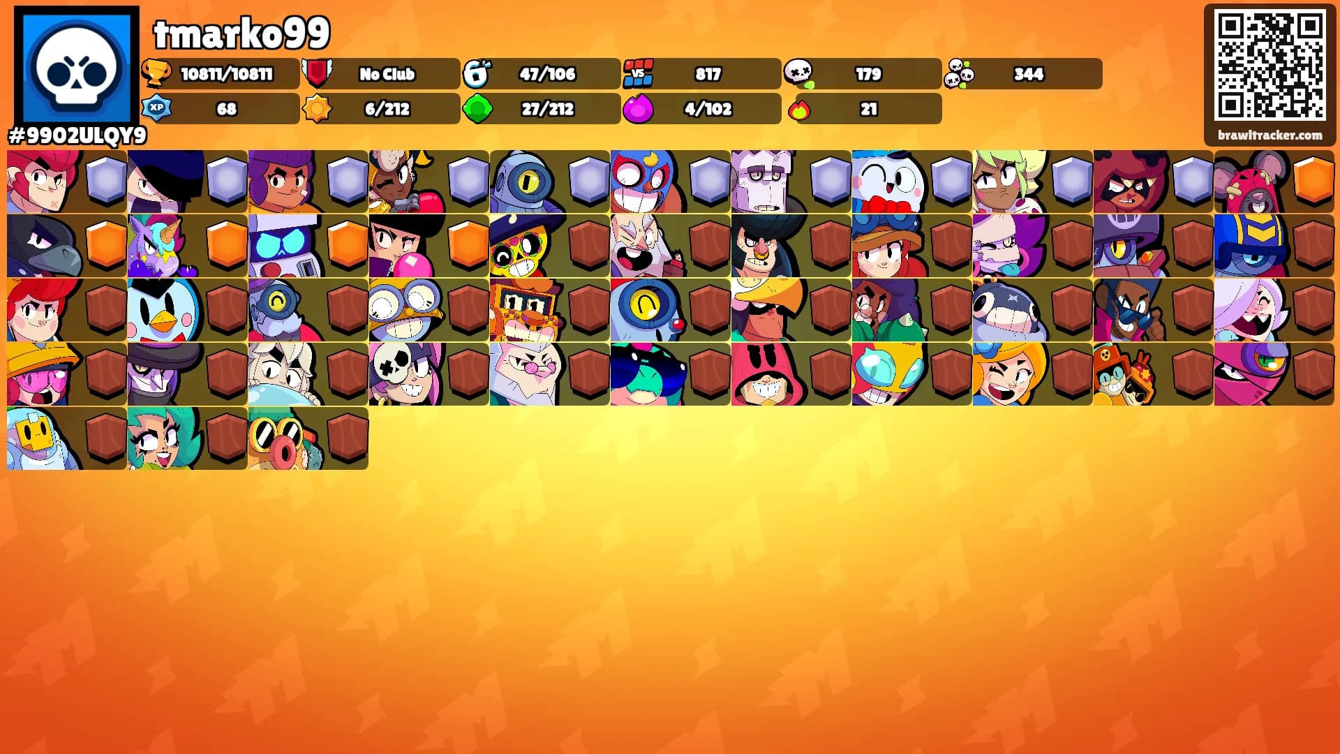 tmarko99's Ranks