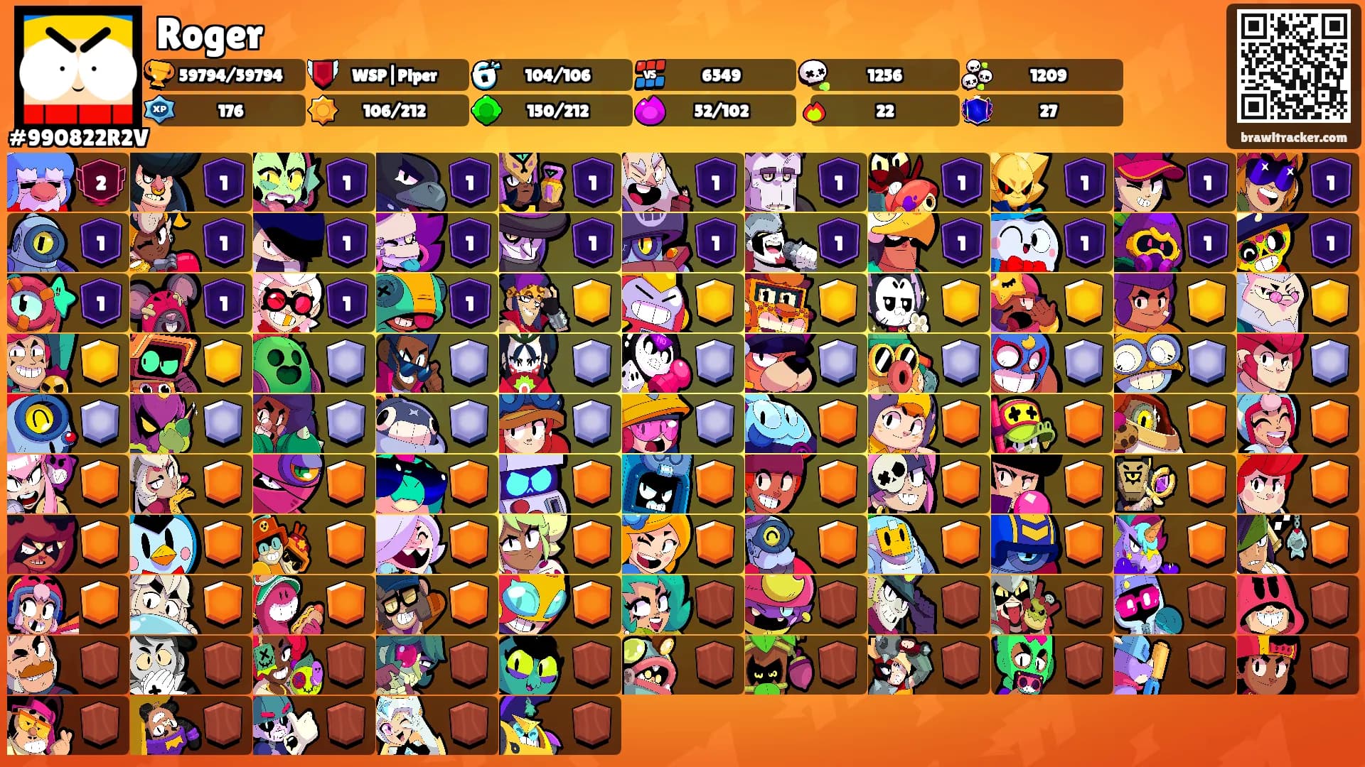Roger's Ranks