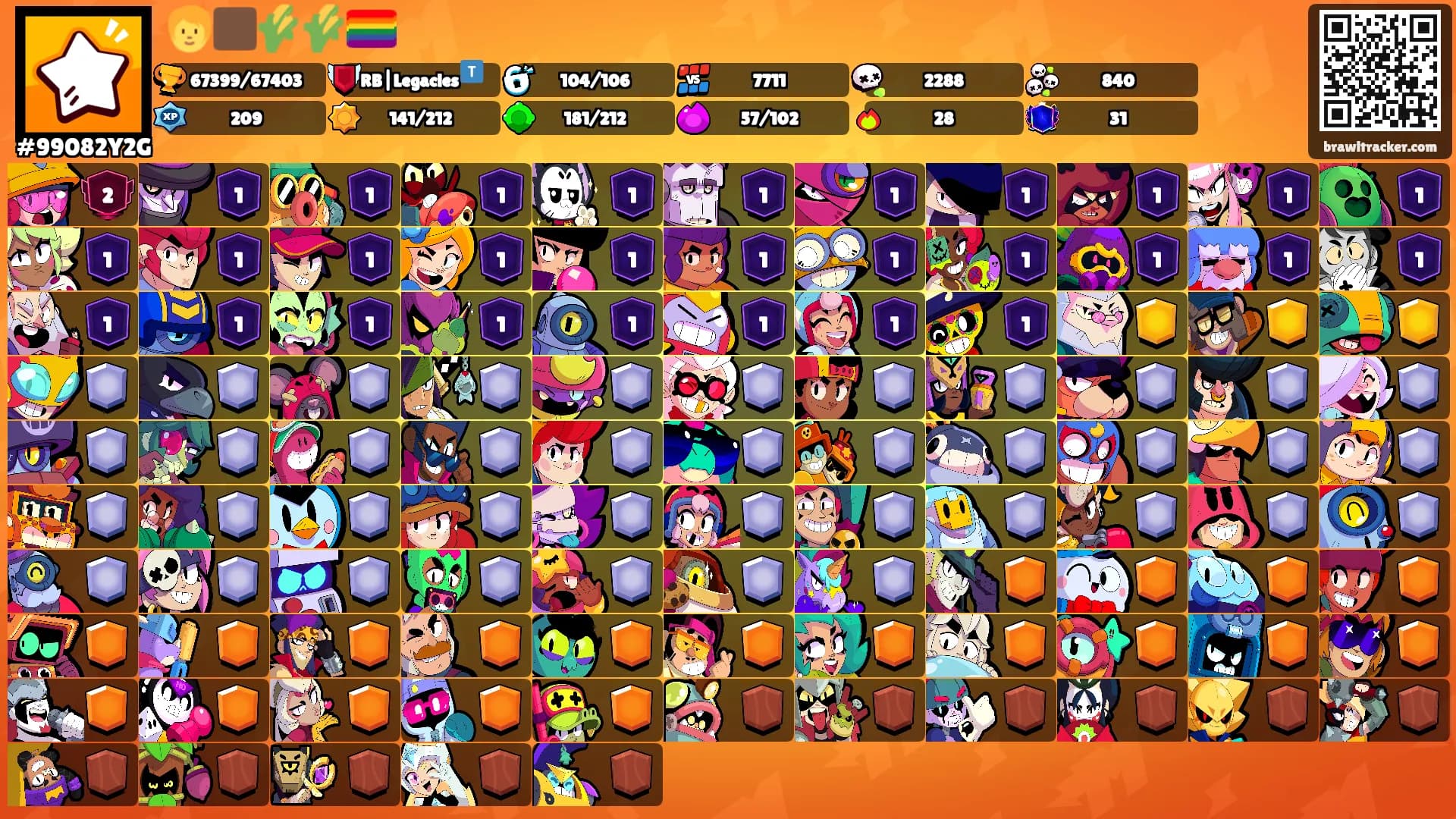 🧑🏿‍🌾🌾🏳️‍🌈's Ranks