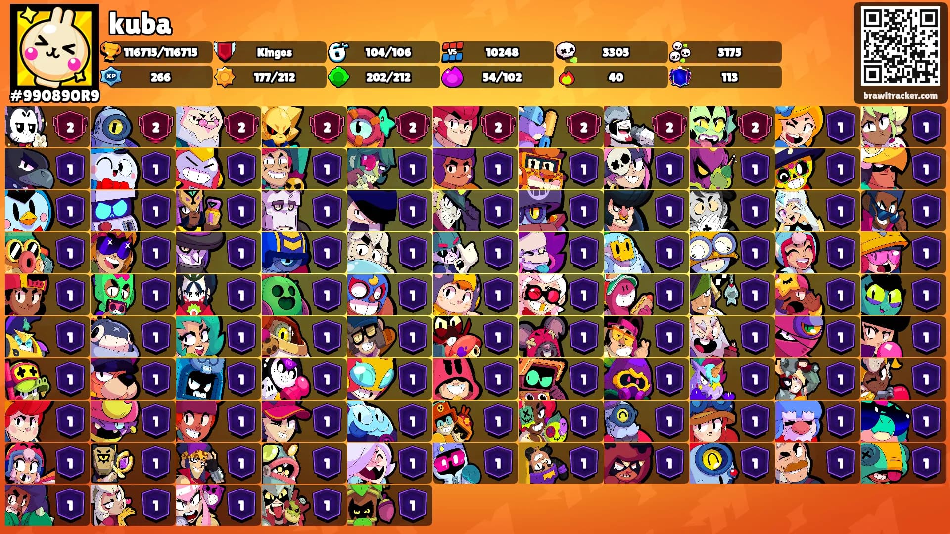 kuba's Ranks