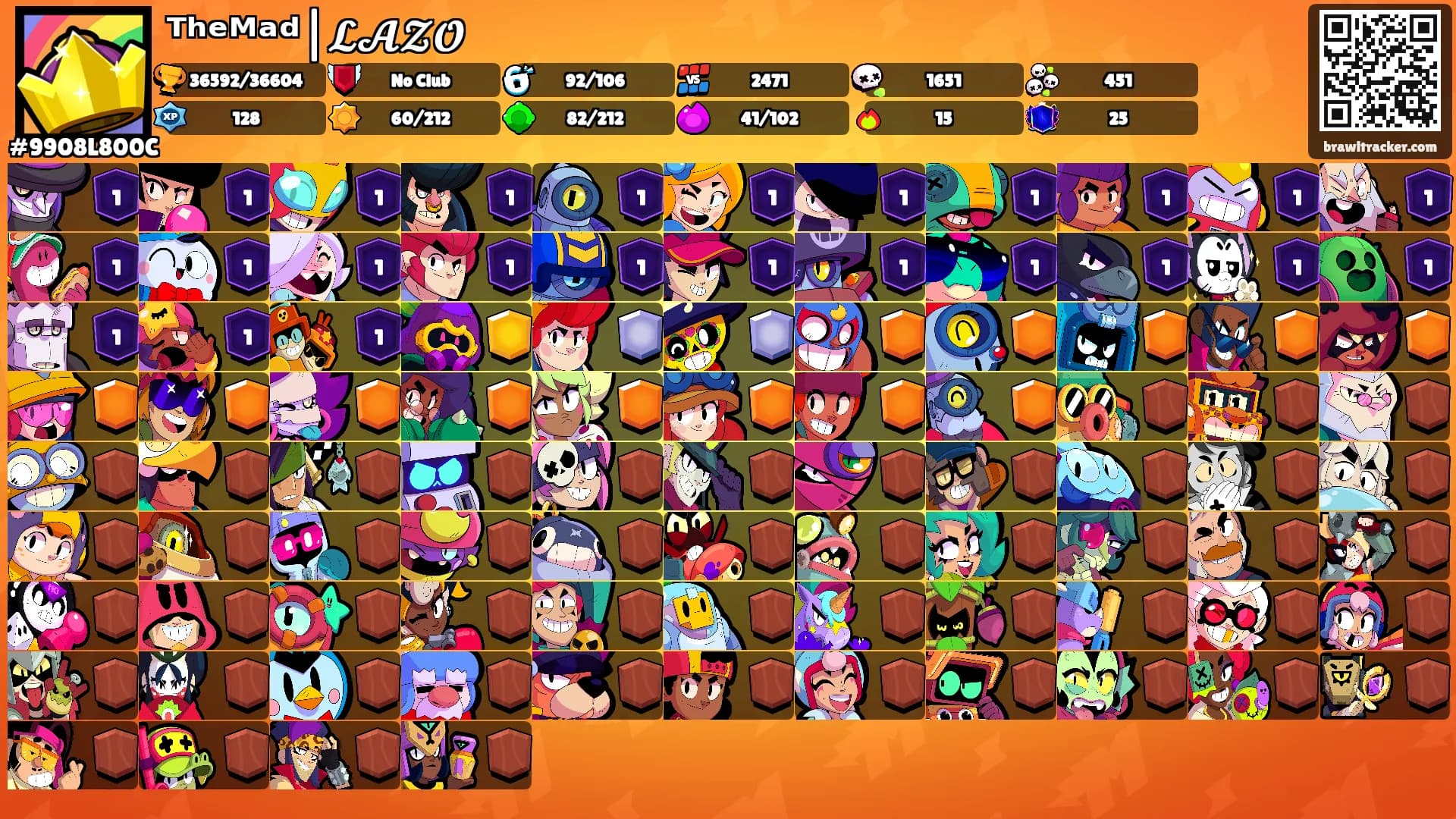 ᵀʰᵉᴹᵃᵈ|𝓛𝓐𝓩𝓞's Ranks